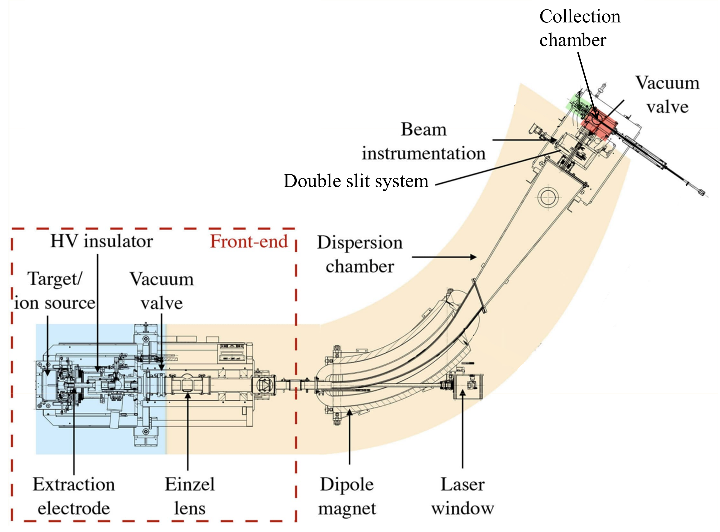 Pharmaceuticals 17 00390 g002