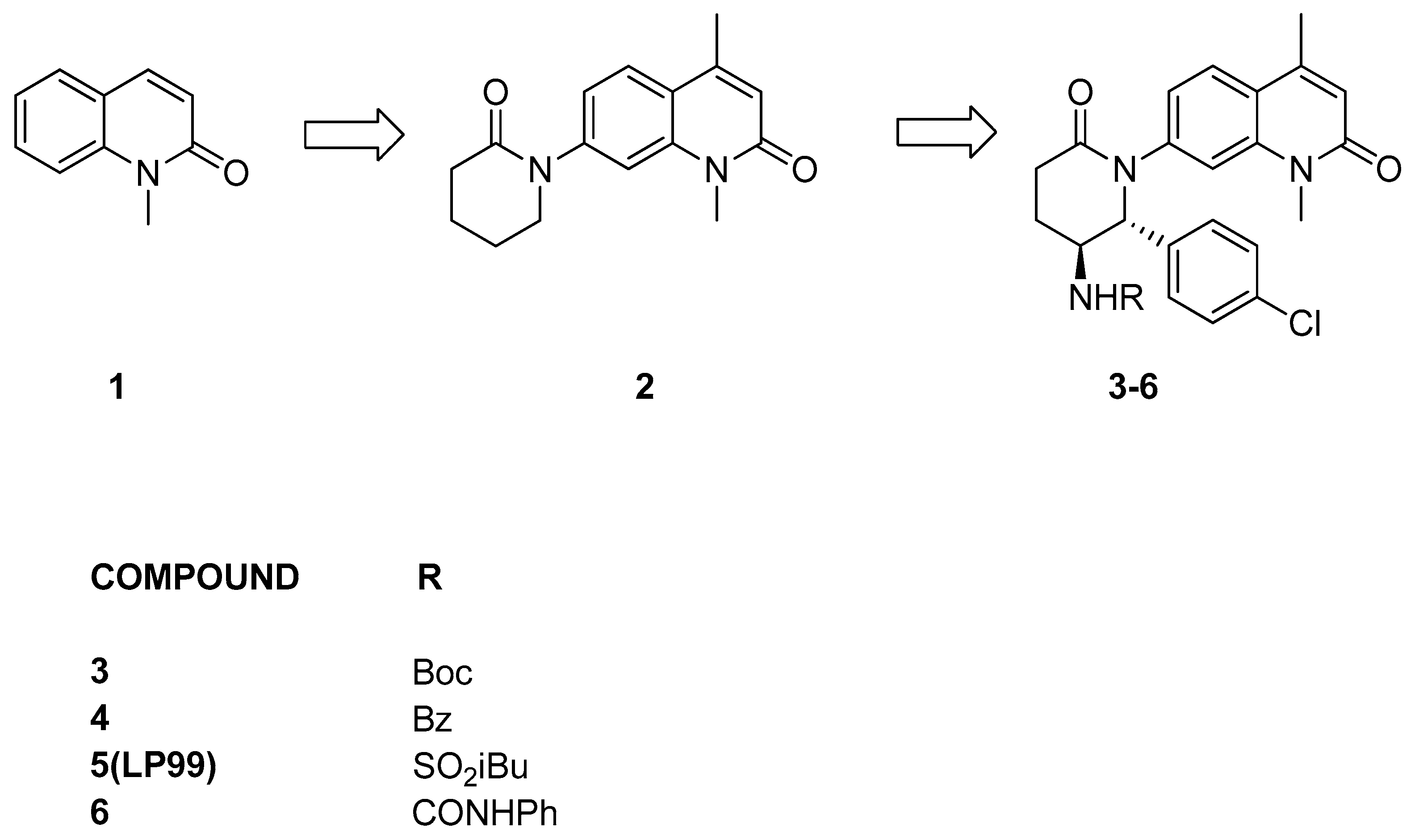 Pharmaceuticals 17 00392 g003