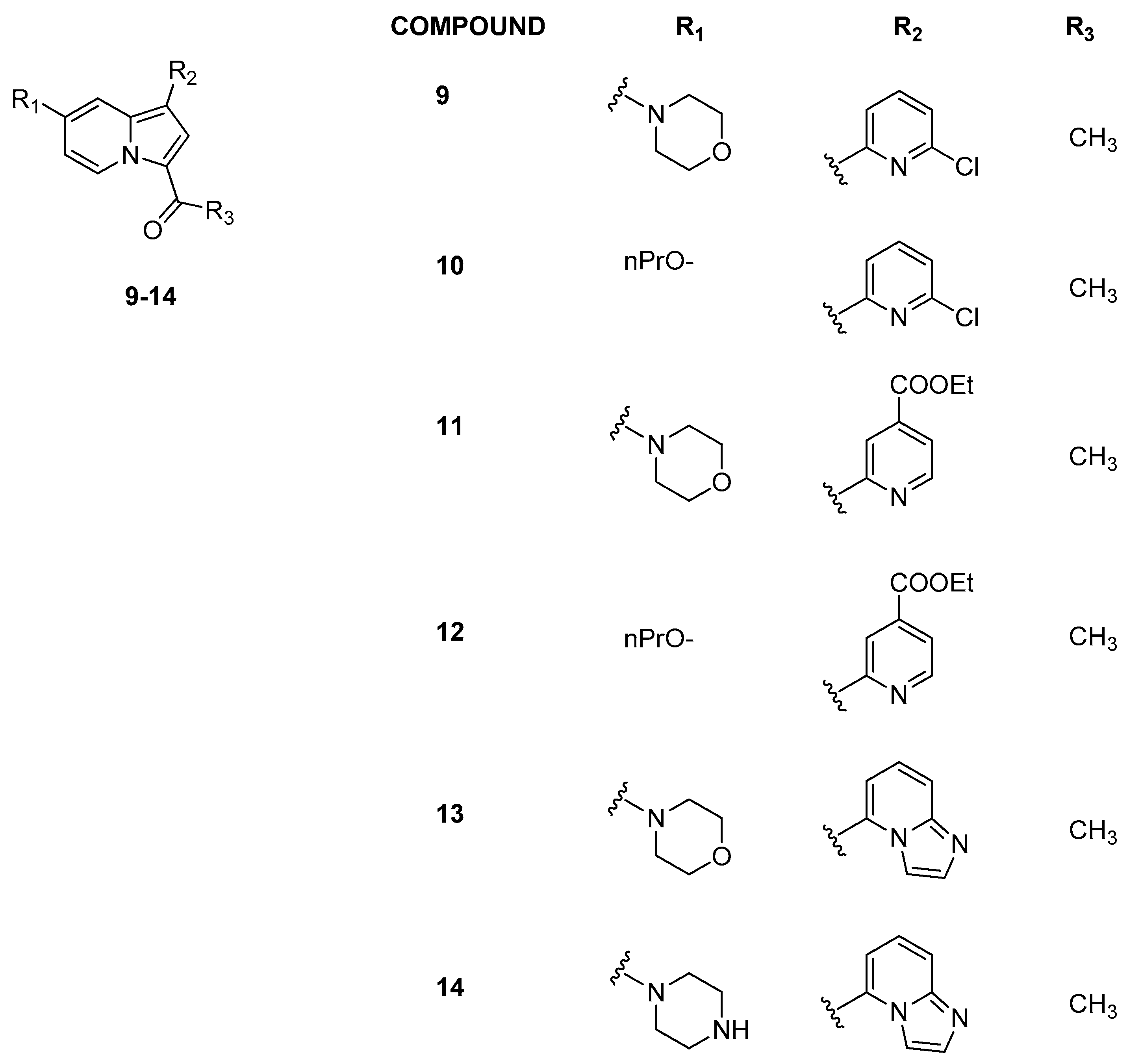 Pharmaceuticals 17 00392 g005
