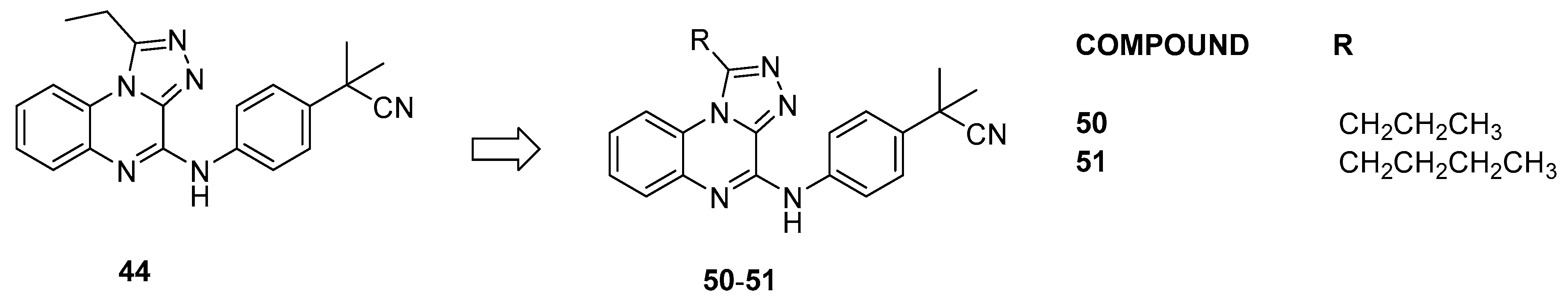 Pharmaceuticals 17 00392 g011