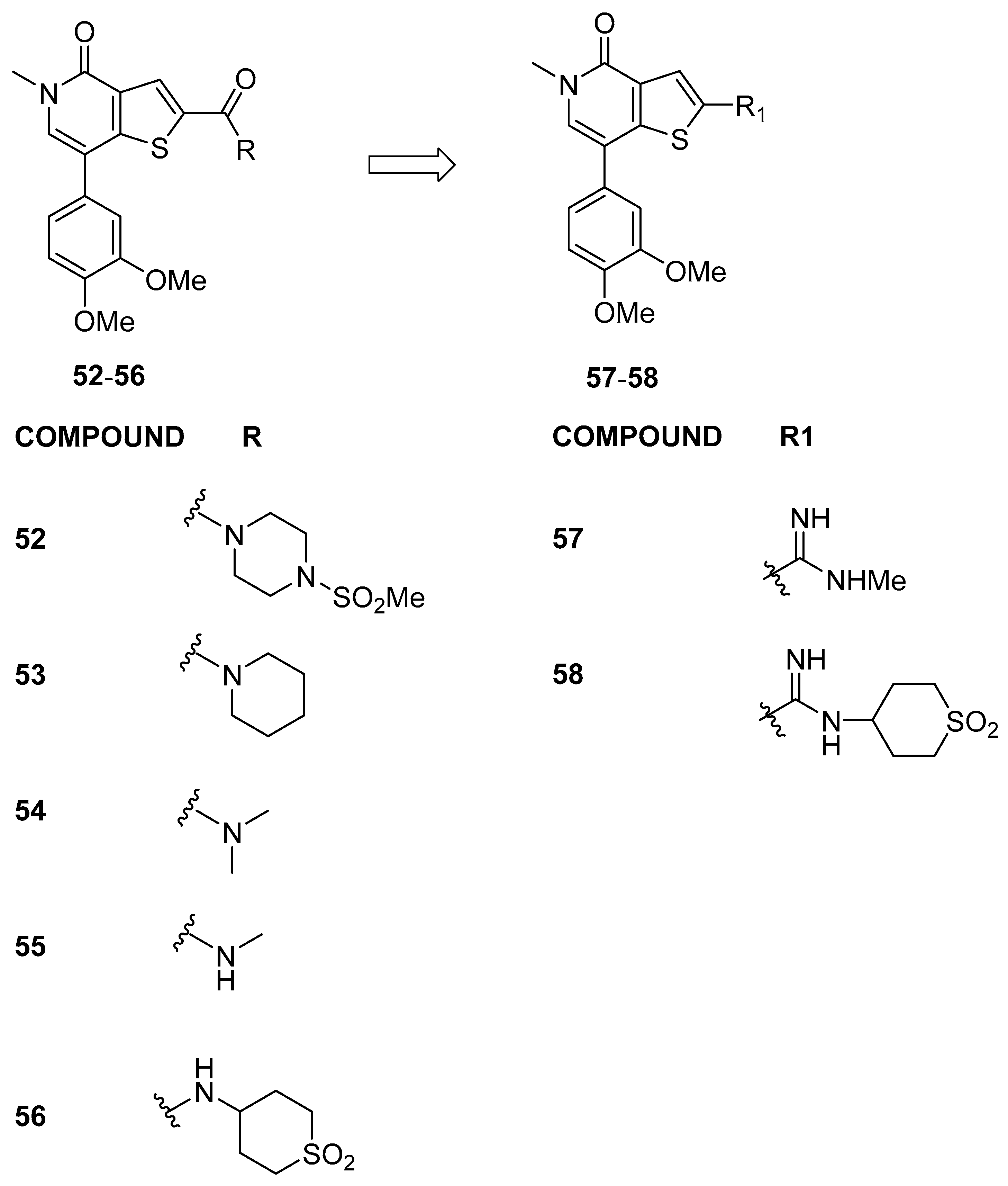 Pharmaceuticals 17 00392 g012