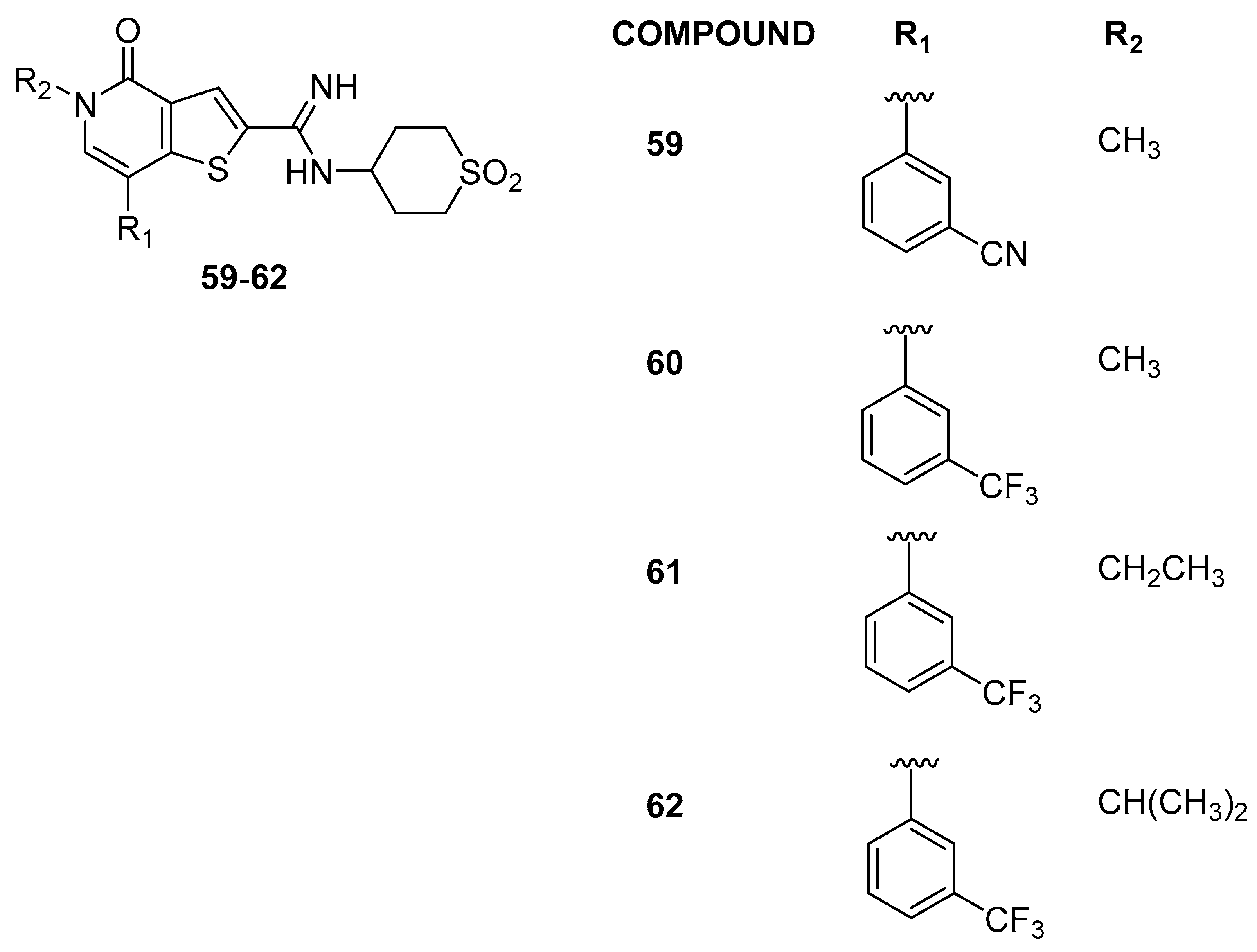 Pharmaceuticals 17 00392 g013
