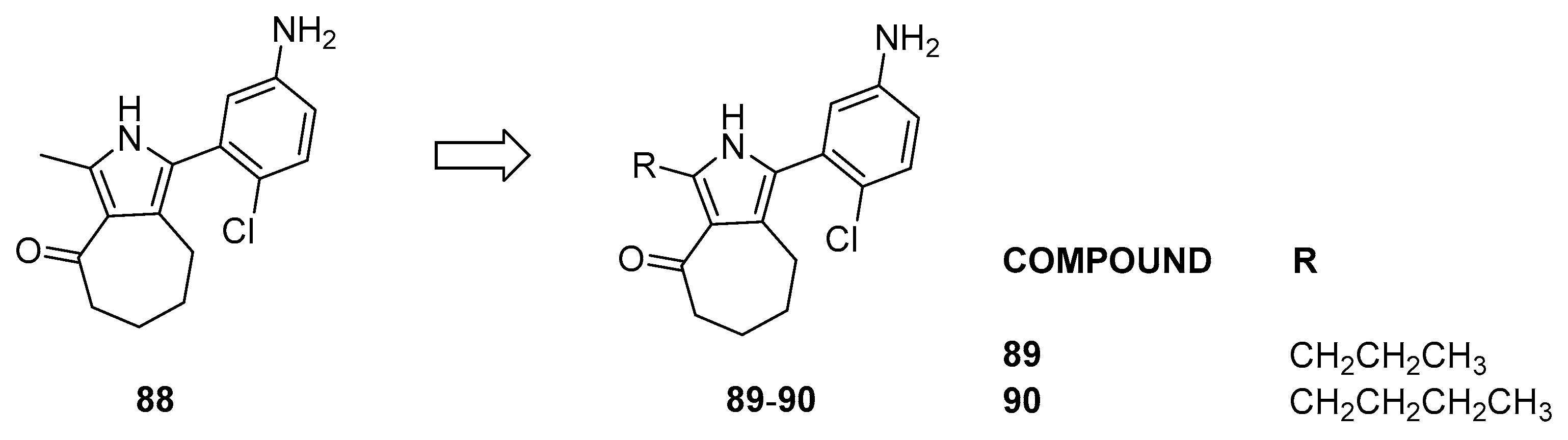 Pharmaceuticals 17 00392 g018
