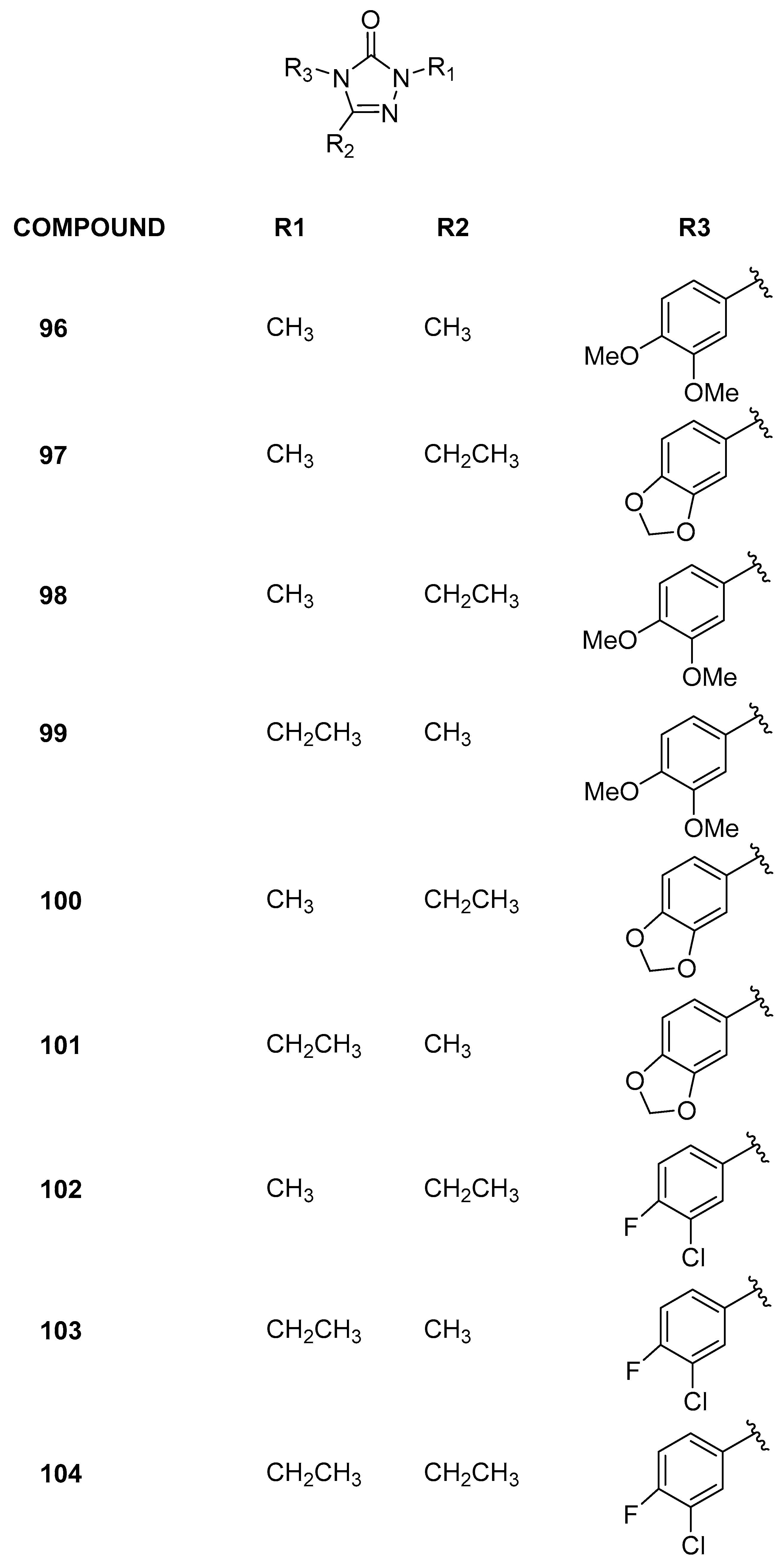 Pharmaceuticals 17 00392 g020
