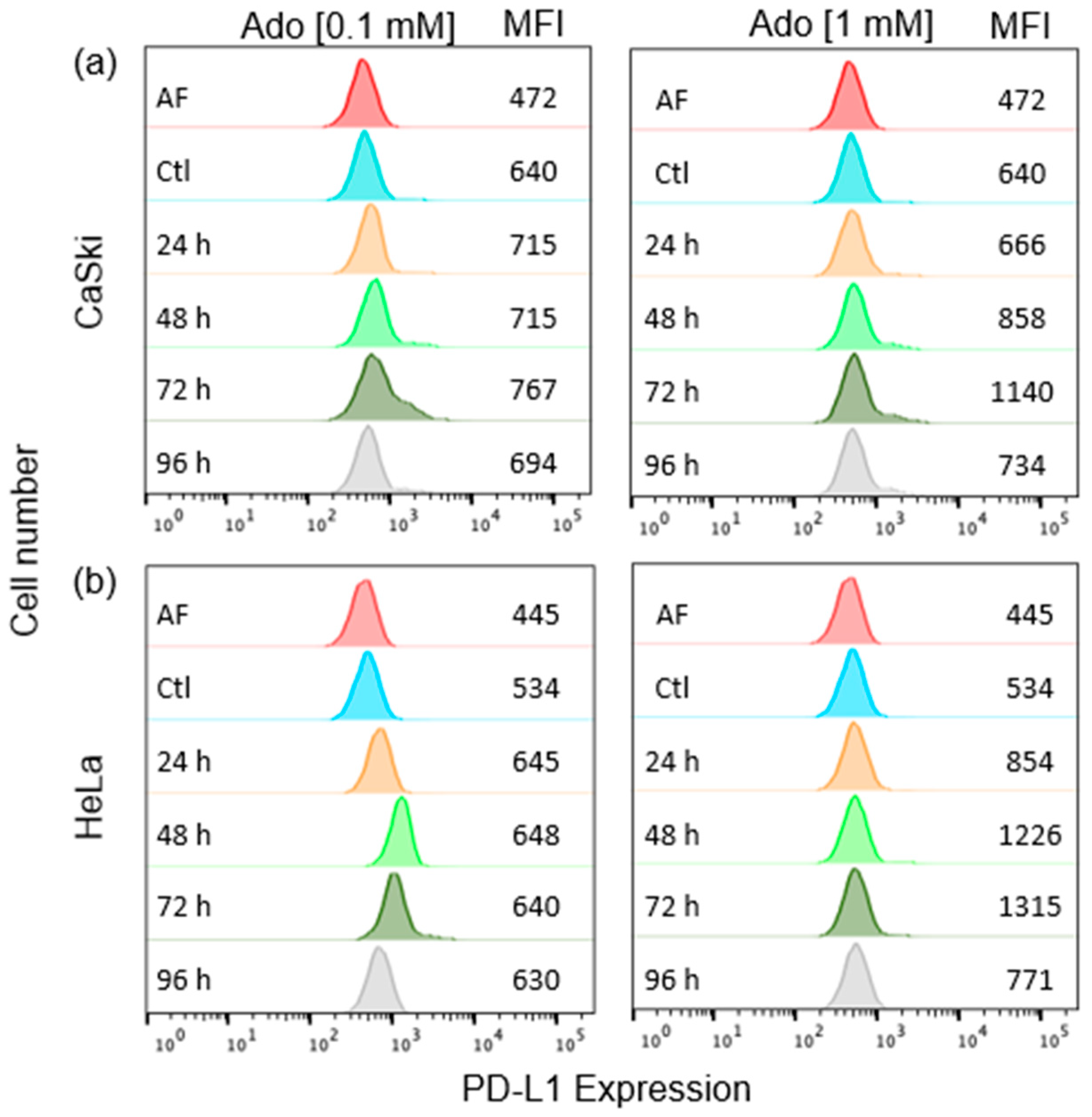 Pharmaceuticals 17 00397 g001