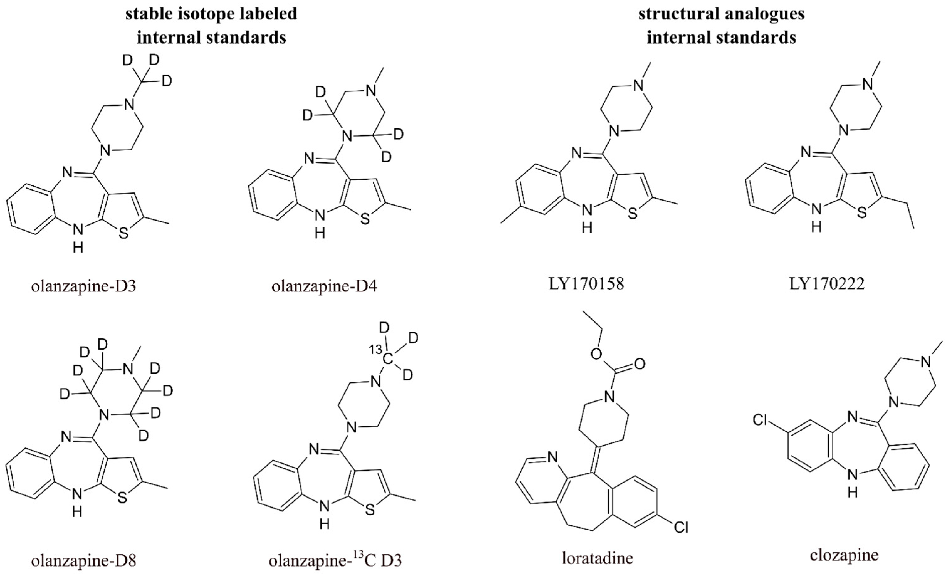 Pharmaceuticals 17 00403 g003 Pharmaceuticals 17 00403 g003