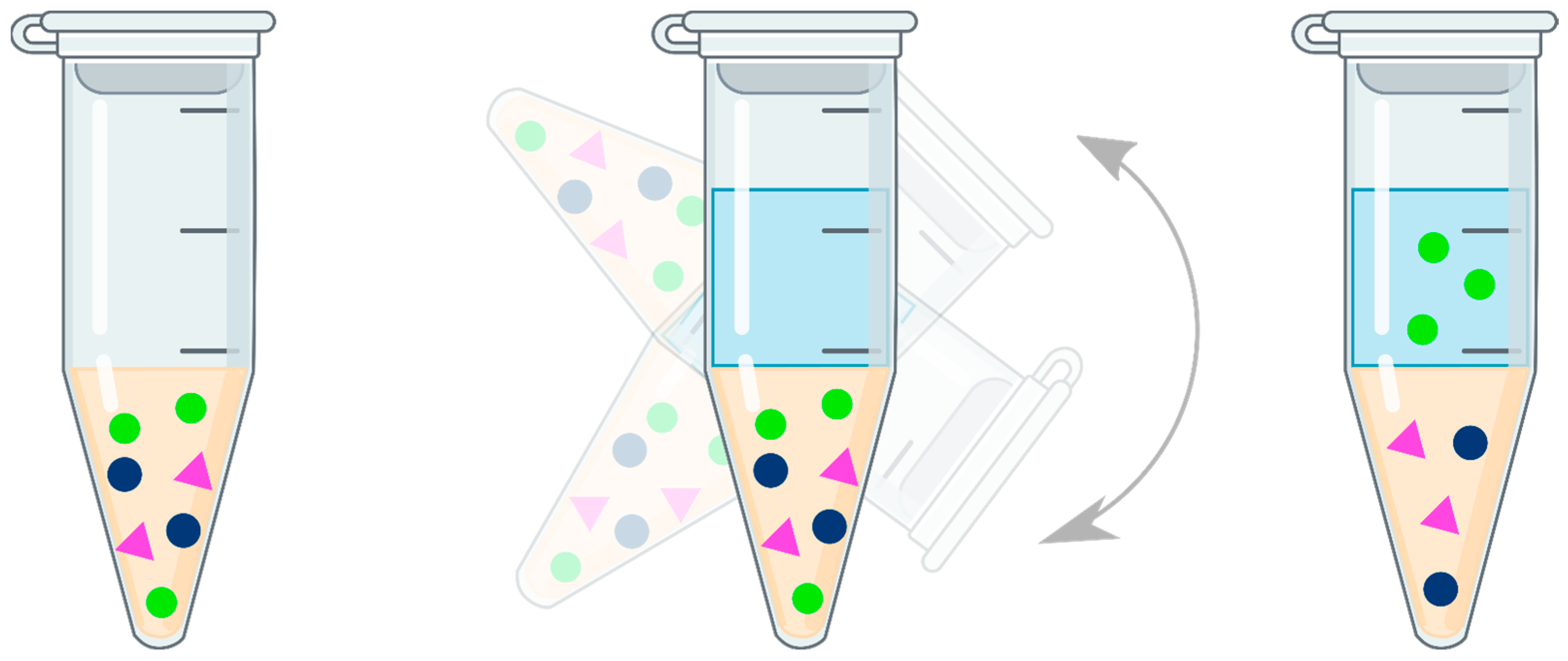 Pharmaceuticals 17 00403 g005 Pharmaceuticals 17 00403 g005