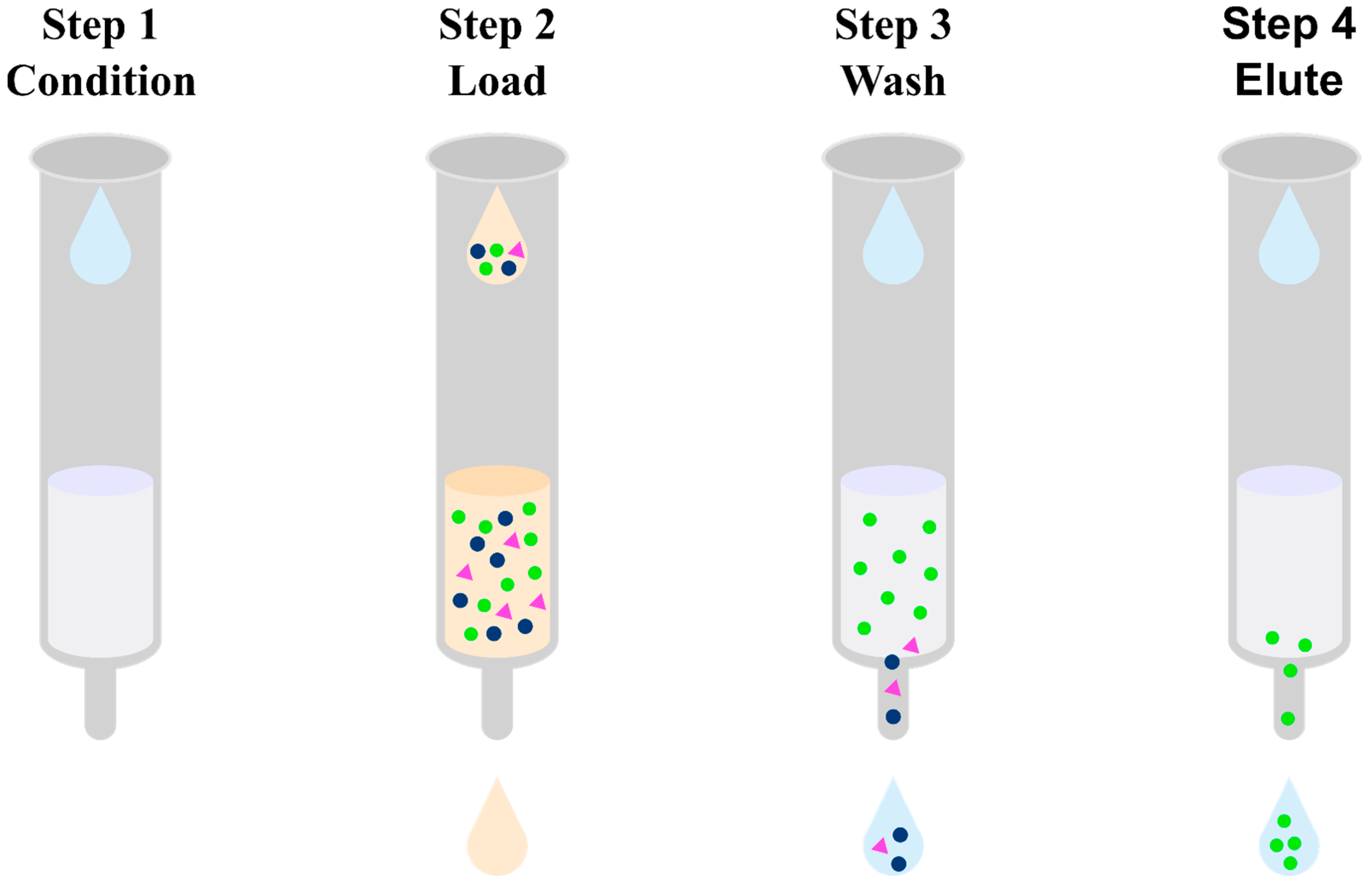 Pharmaceuticals 17 00403 g007 Pharmaceuticals 17 00403 g007