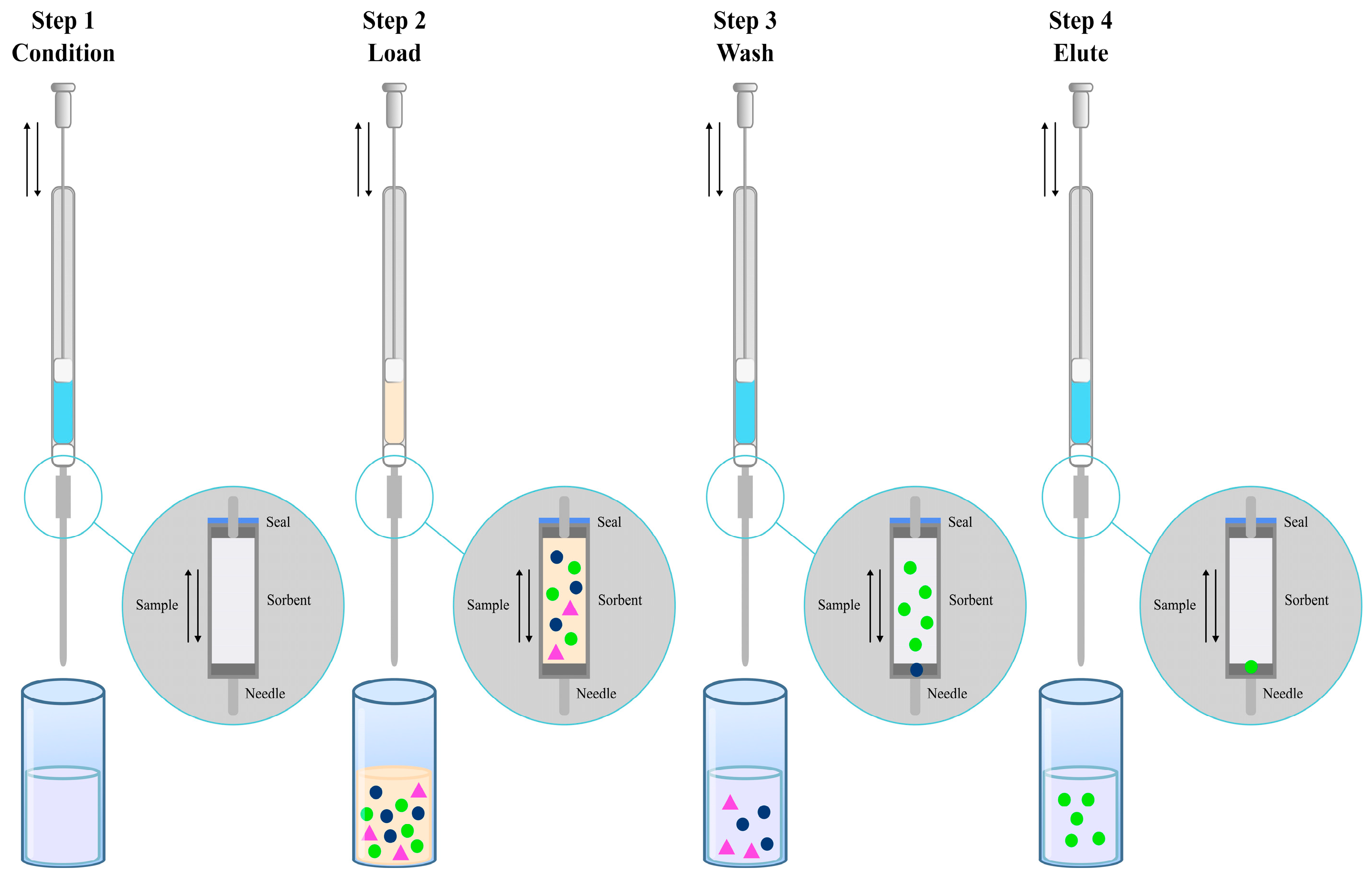Pharmaceuticals 17 00403 g008 Pharmaceuticals 17 00403 g008