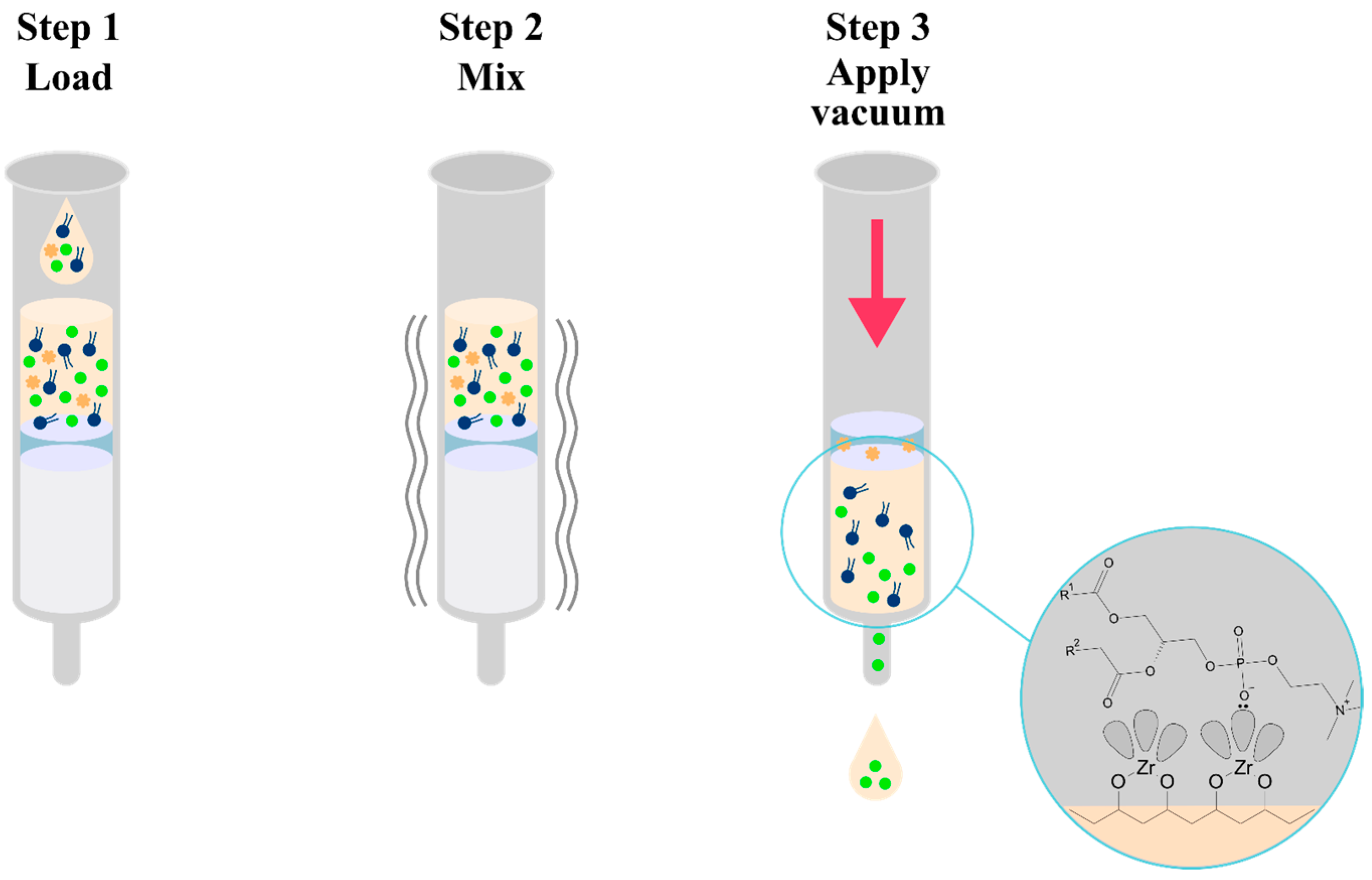 Pharmaceuticals 17 00403 g010 Pharmaceuticals 17 00403 g010