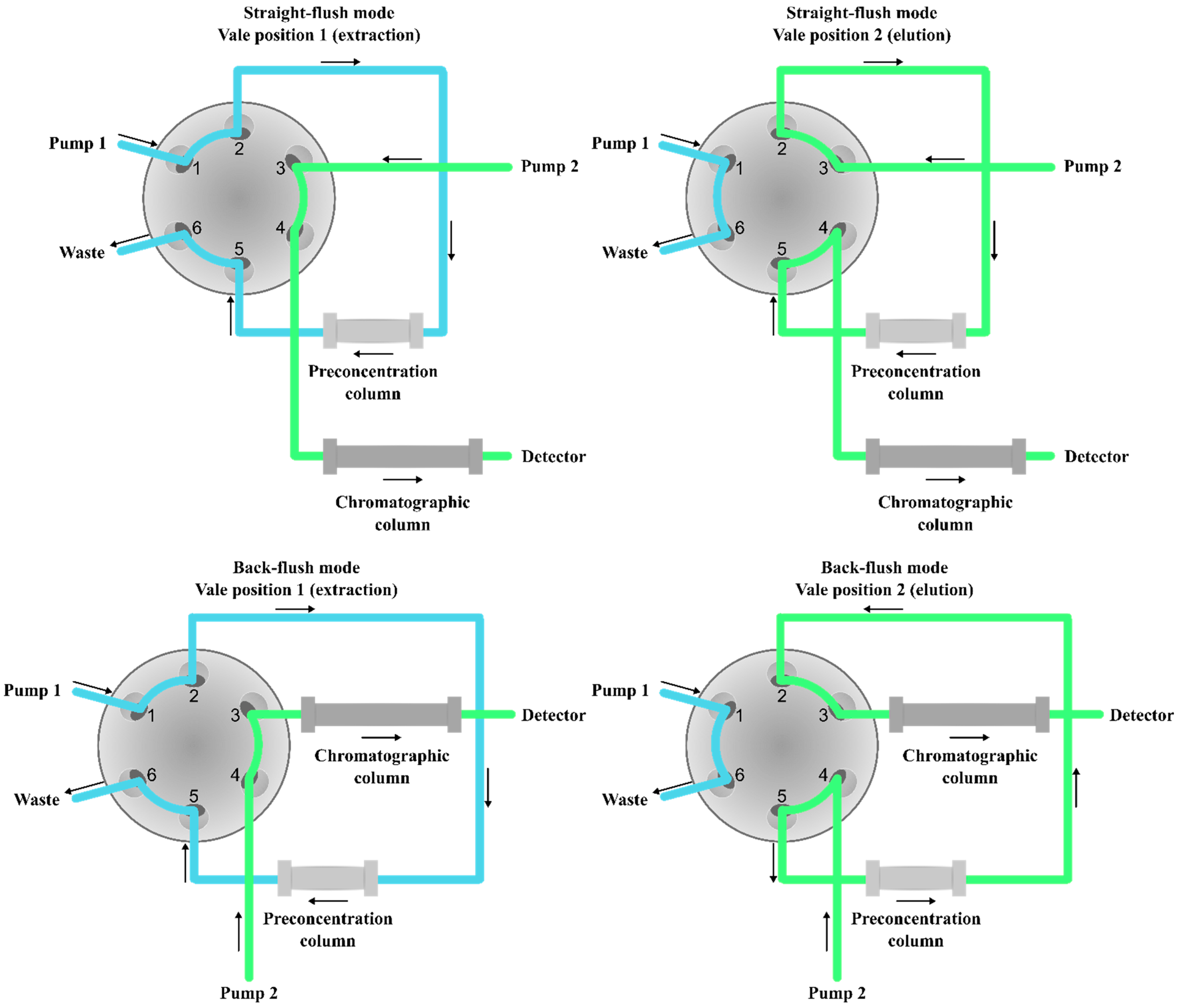 Pharmaceuticals 17 00403 g011 Pharmaceuticals 17 00403 g011