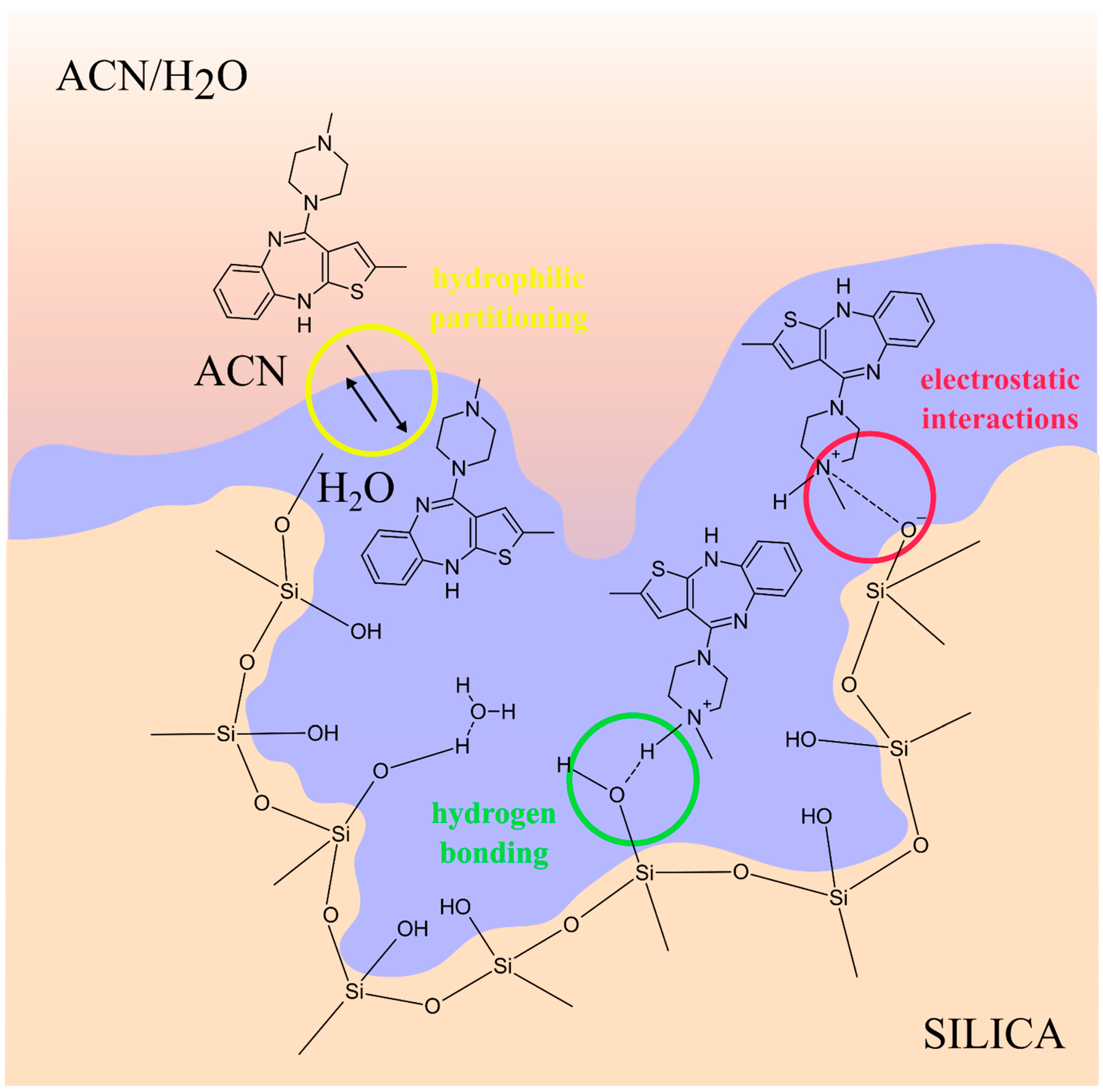Pharmaceuticals 17 00403 g012 Pharmaceuticals 17 00403 g012