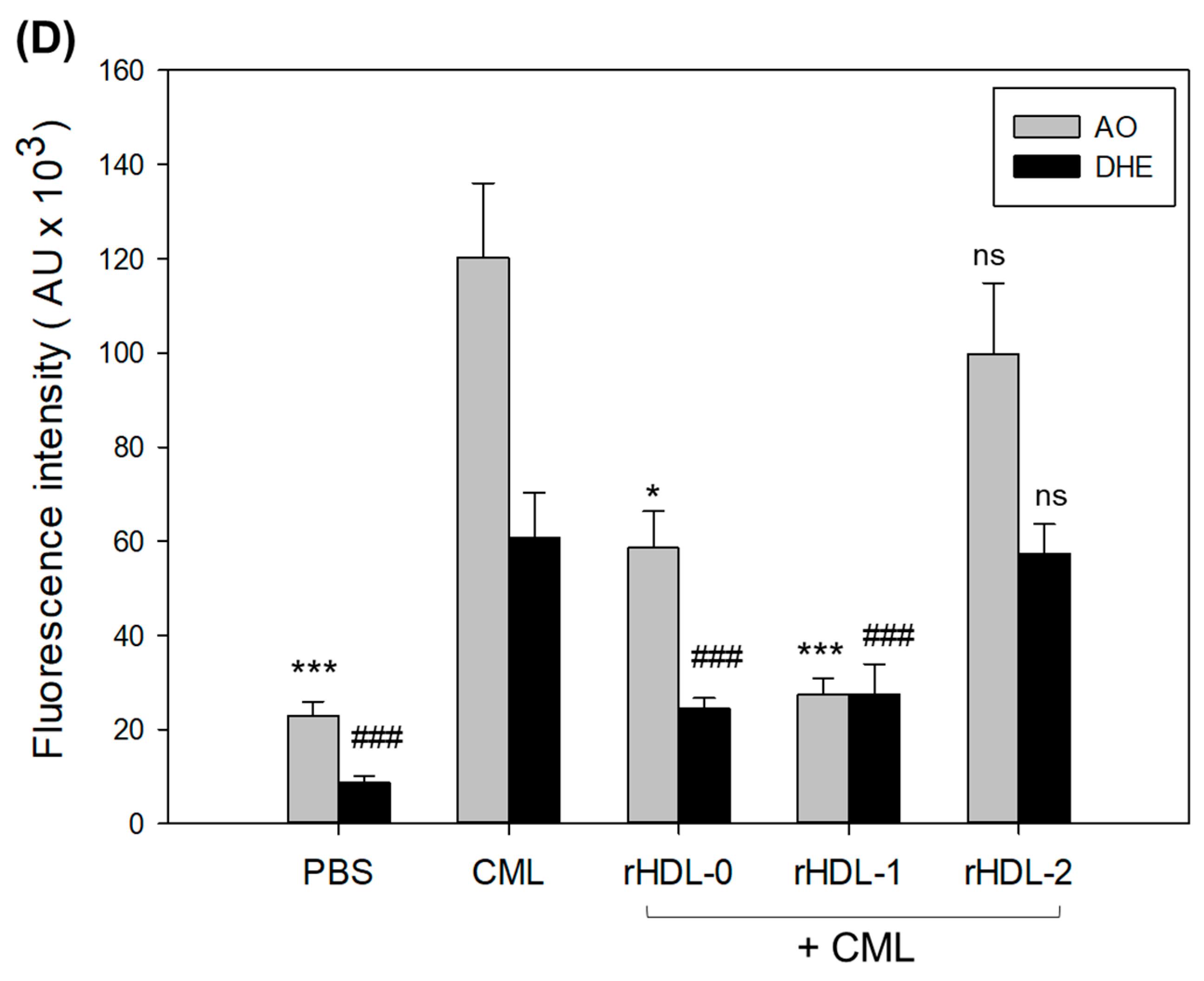 Pharmaceuticals 17 00406 g007b