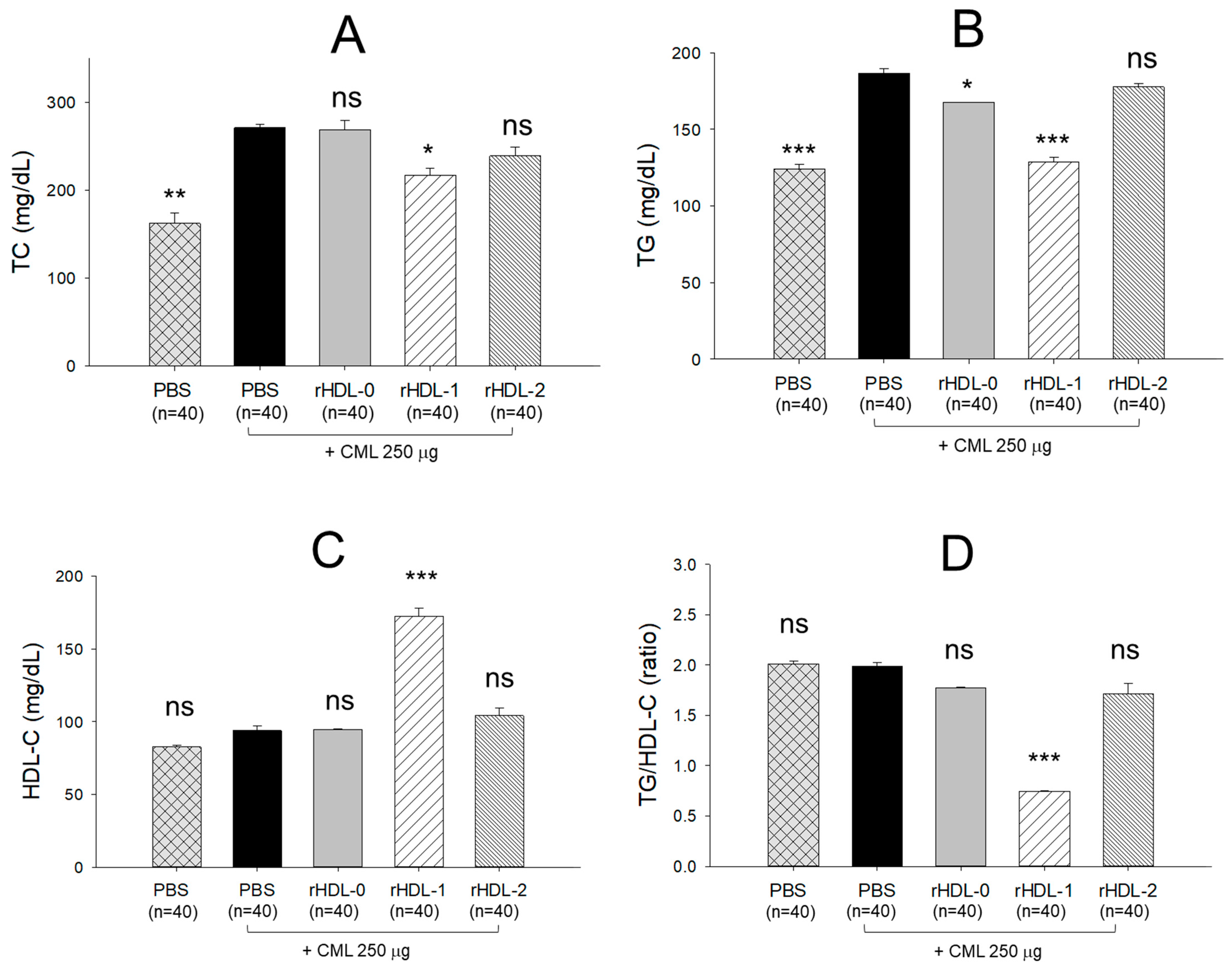 Pharmaceuticals 17 00406 g009