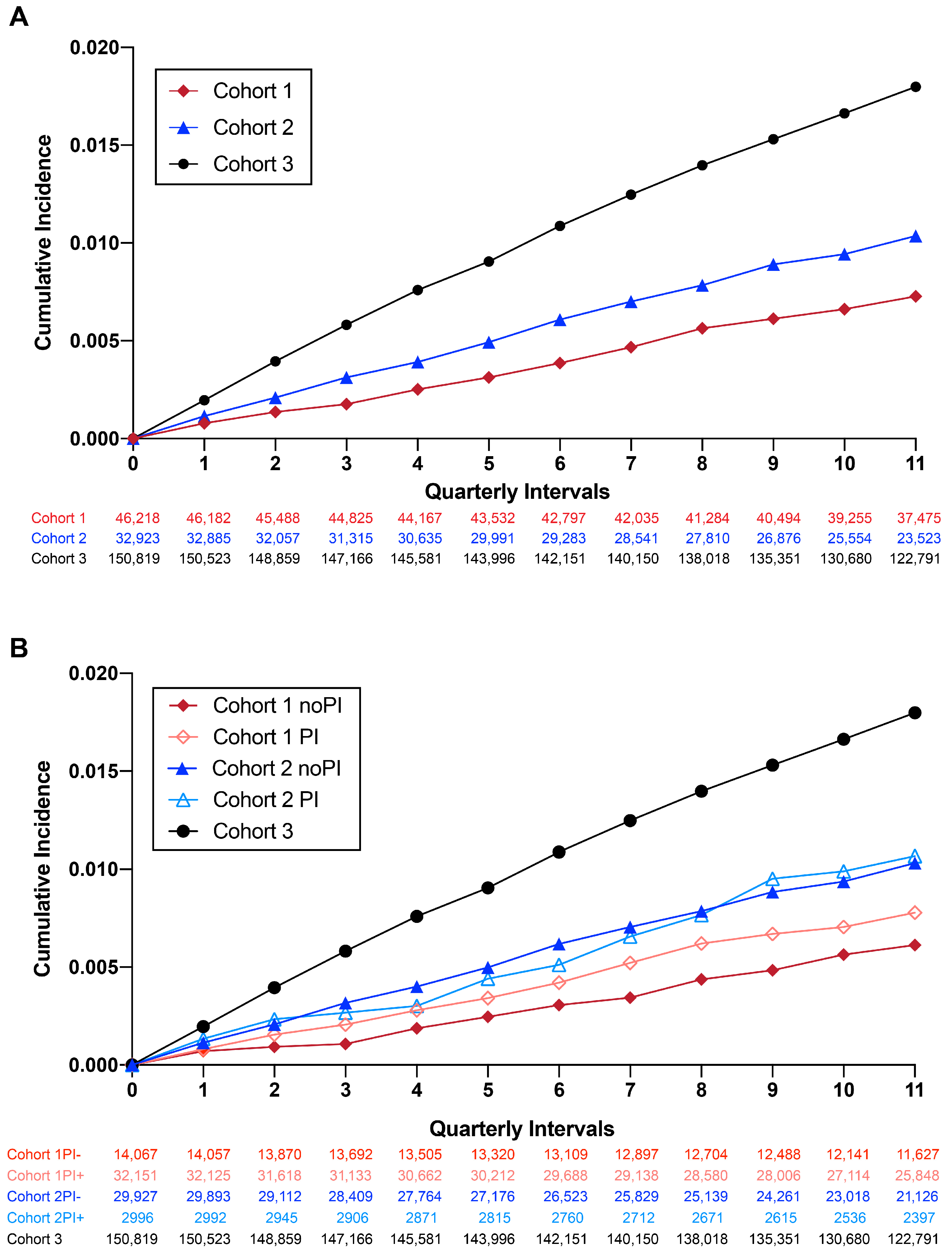 Pharmaceuticals 17 00408 g002 Pharmaceuticals 17 00408 g002