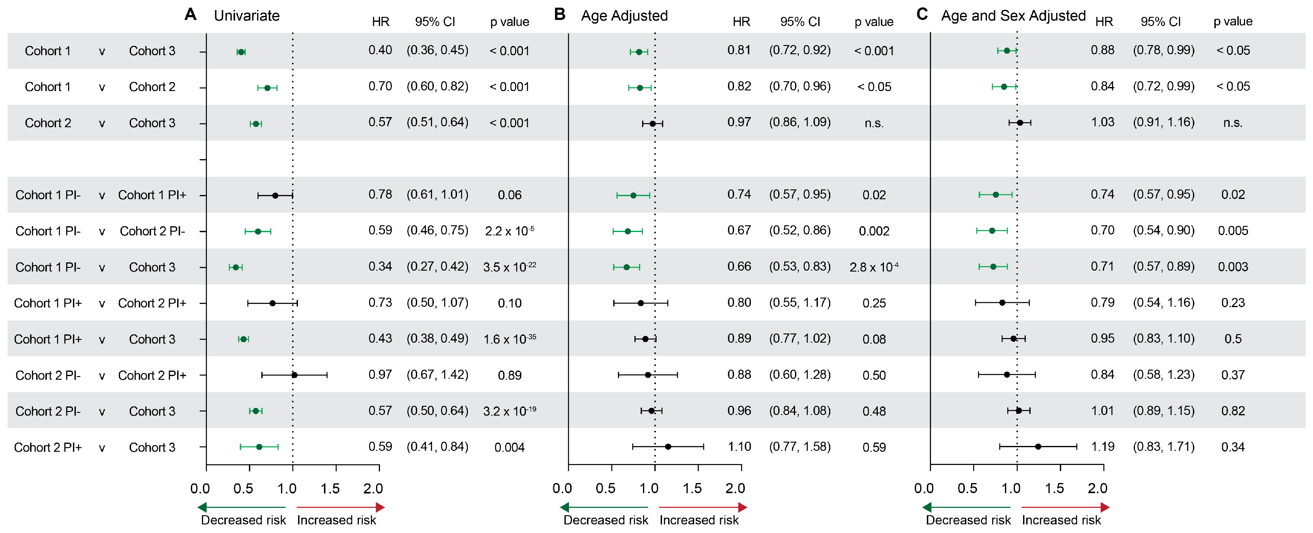 Pharmaceuticals 17 00408 g003 Pharmaceuticals 17 00408 g003