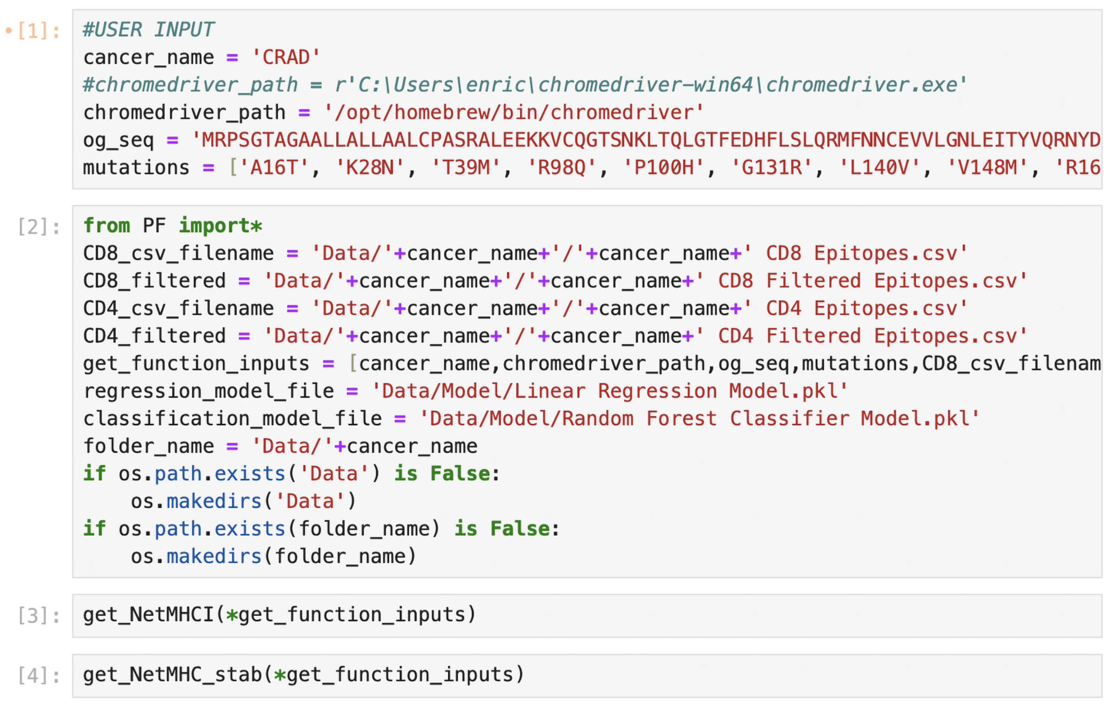 Pharmaceuticals 17 00419 g003