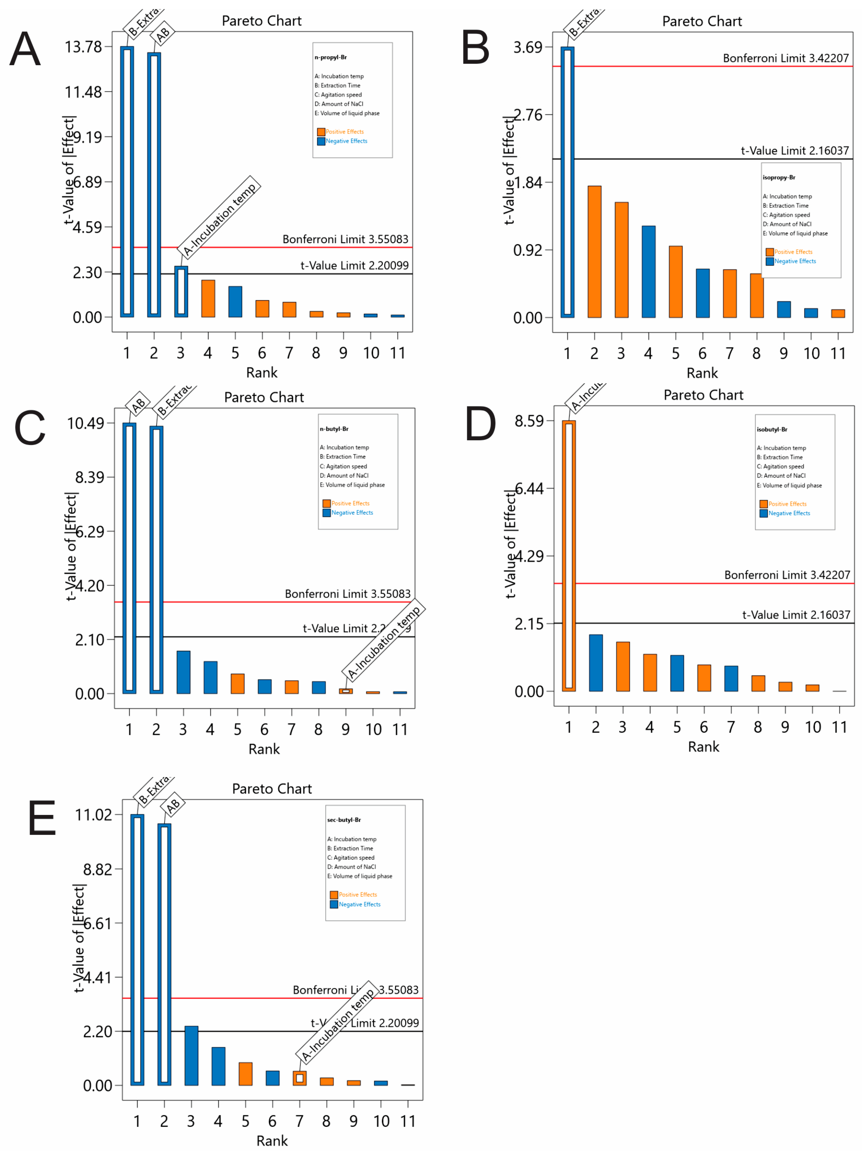 Pharmaceuticals 17 00422 g001