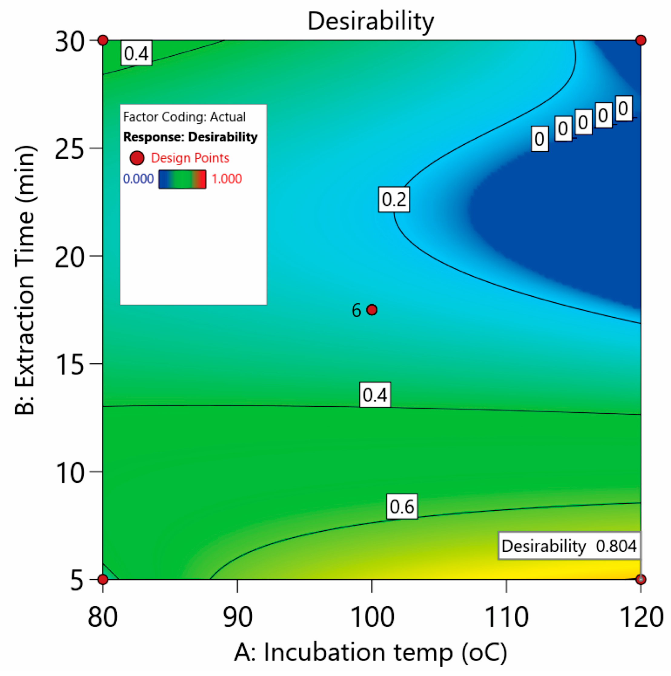 Pharmaceuticals 17 00422 g003