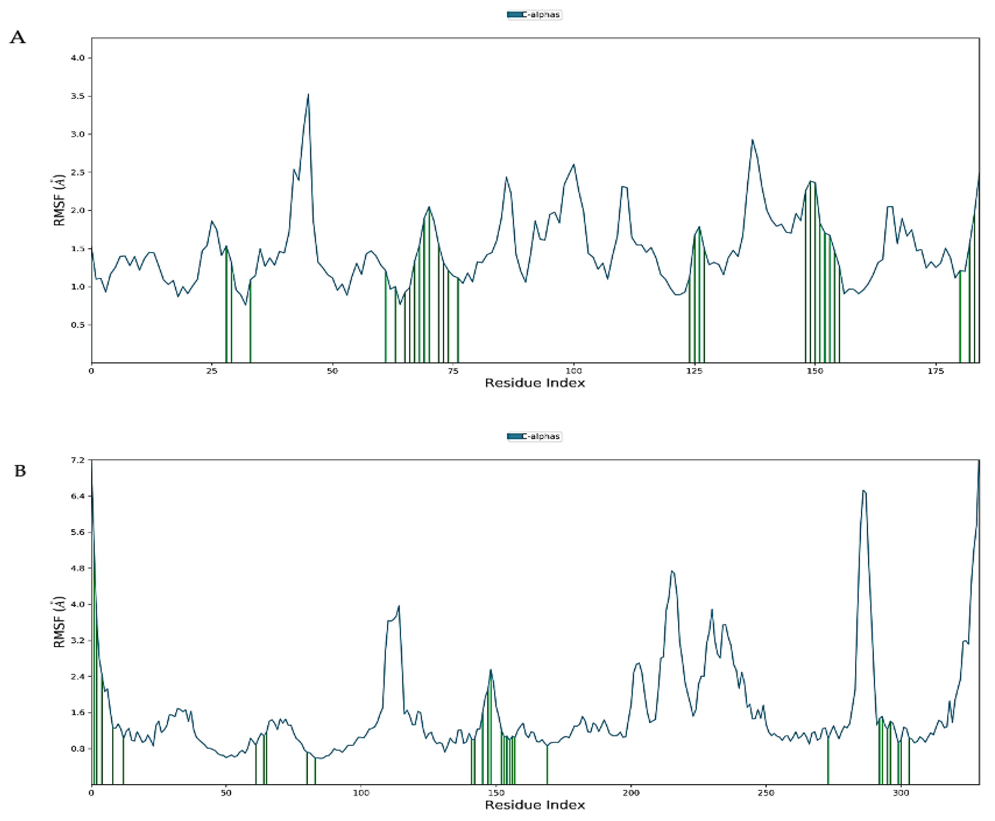 Pharmaceuticals 17 00423 g016