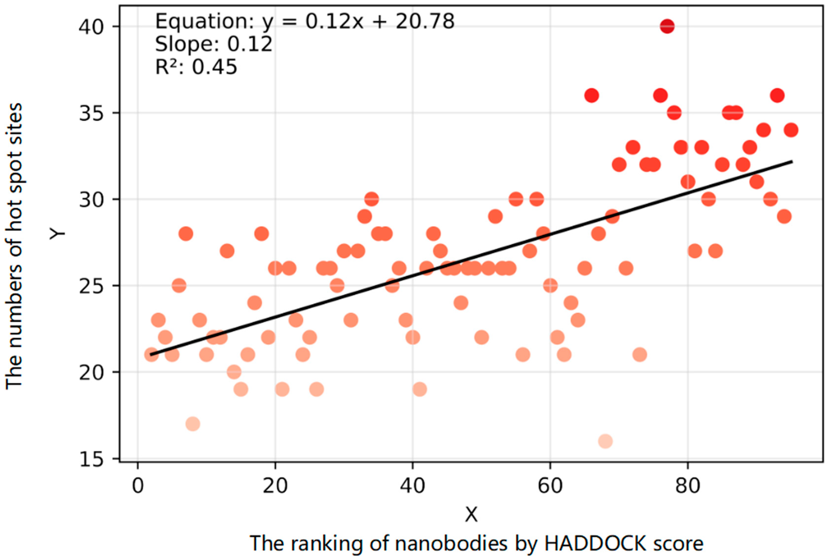 Pharmaceuticals 17 00424 g005