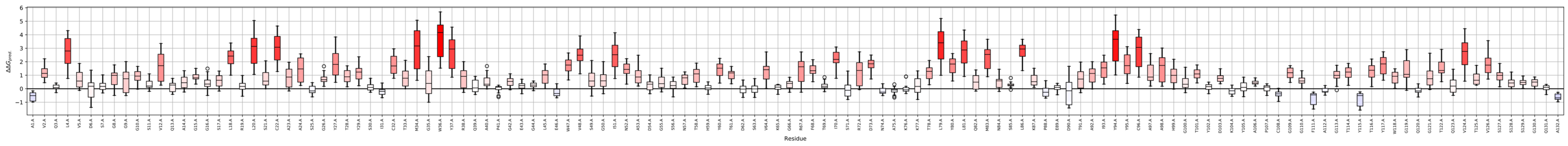 Pharmaceuticals 17 00424 g006