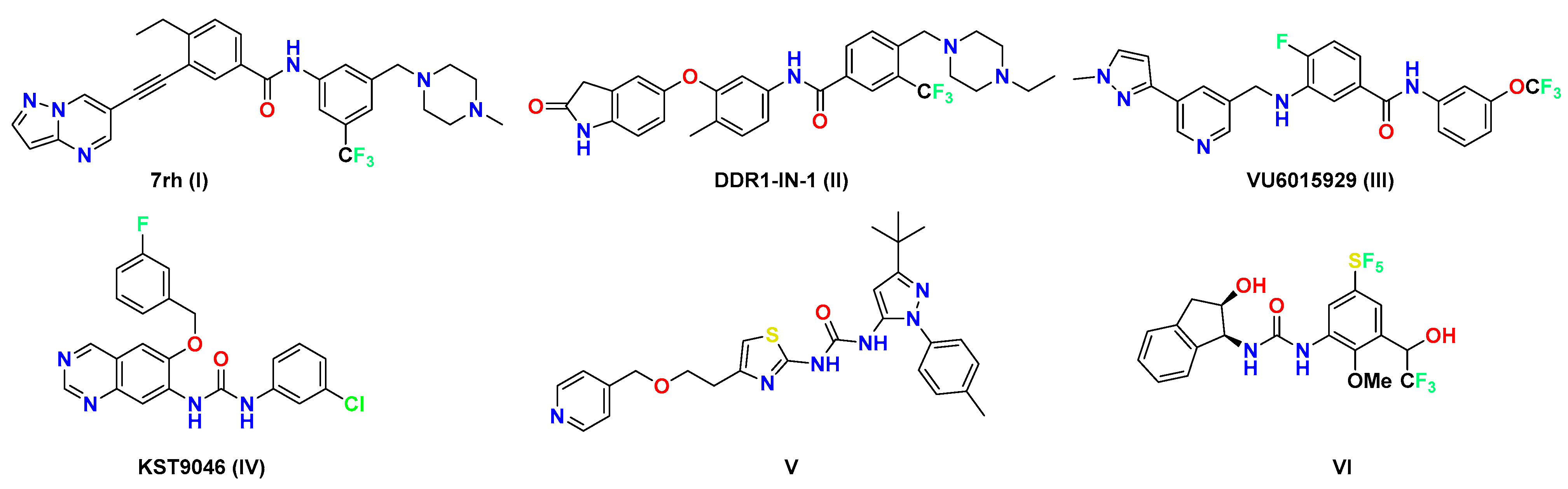 Pharmaceuticals 17 00427 g002