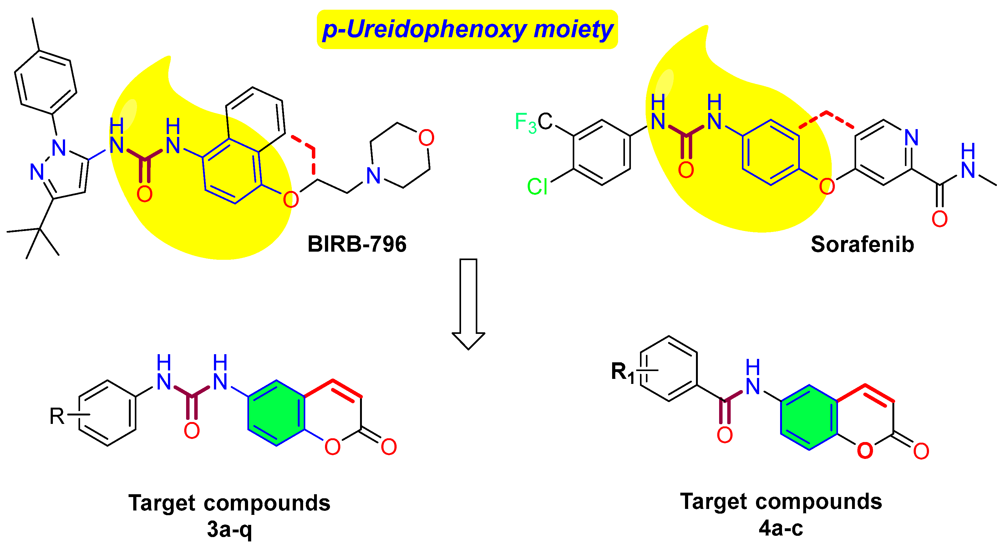 Pharmaceuticals 17 00427 g003