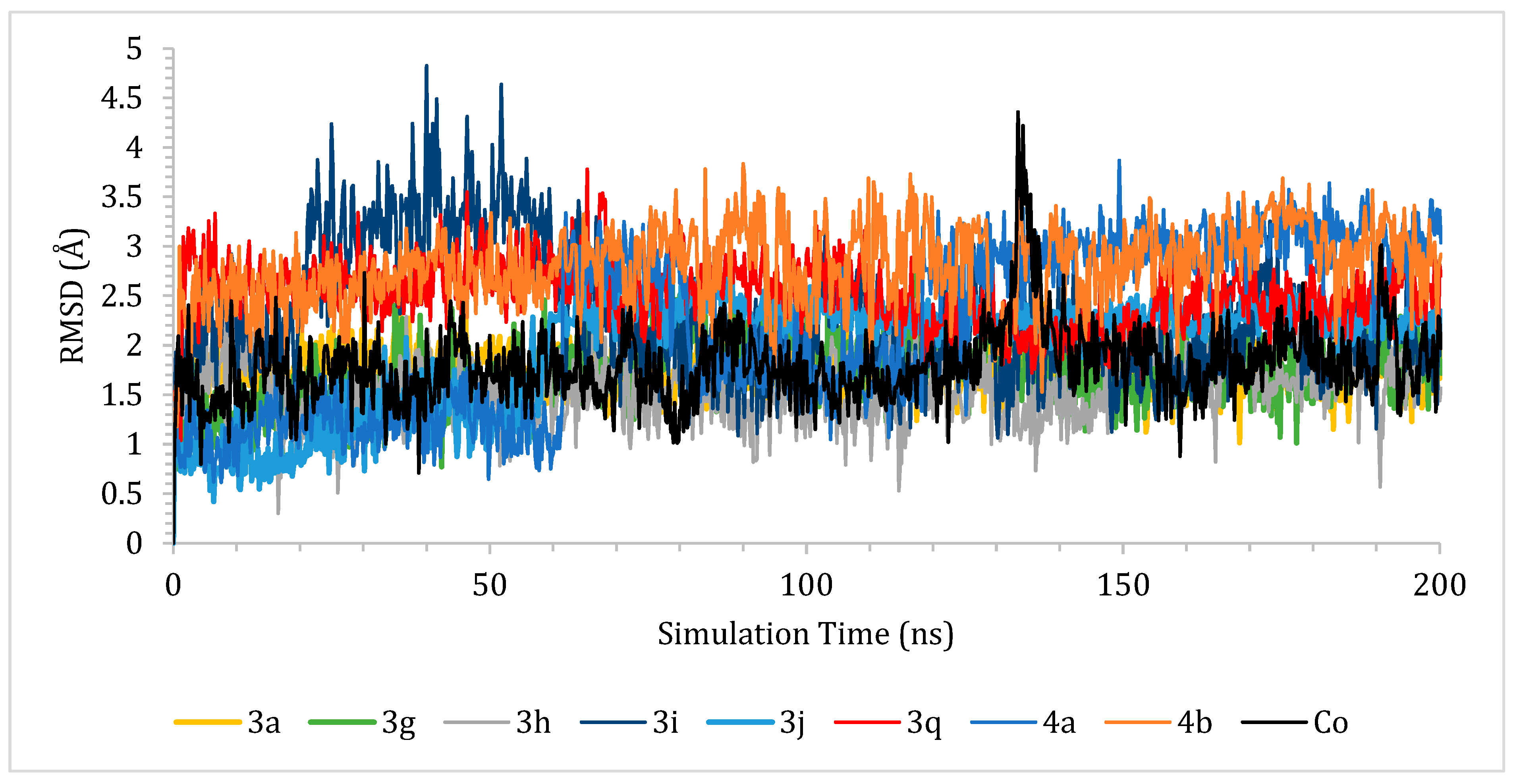 Pharmaceuticals 17 00427 g008