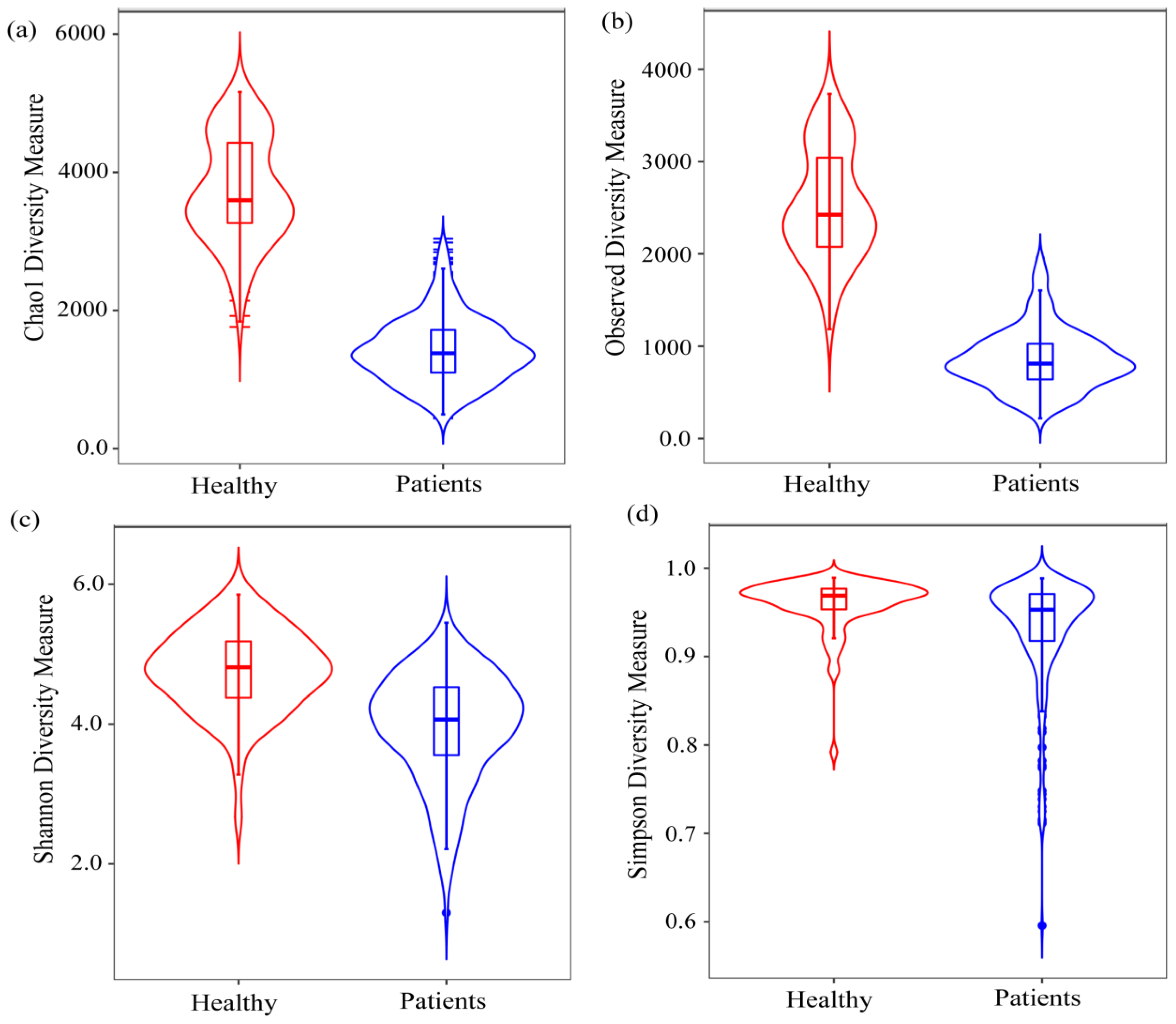Pharmaceuticals 17 00432 g001