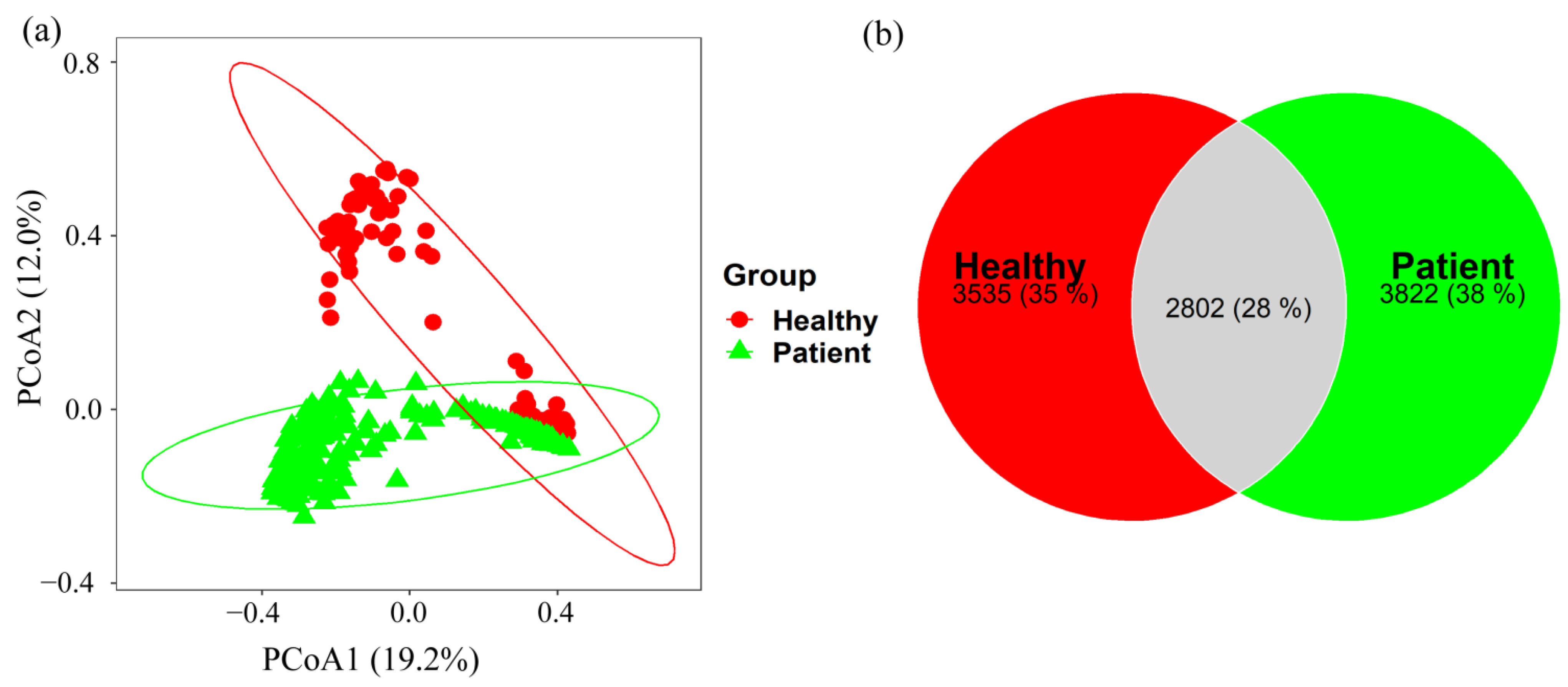 Pharmaceuticals 17 00432 g002