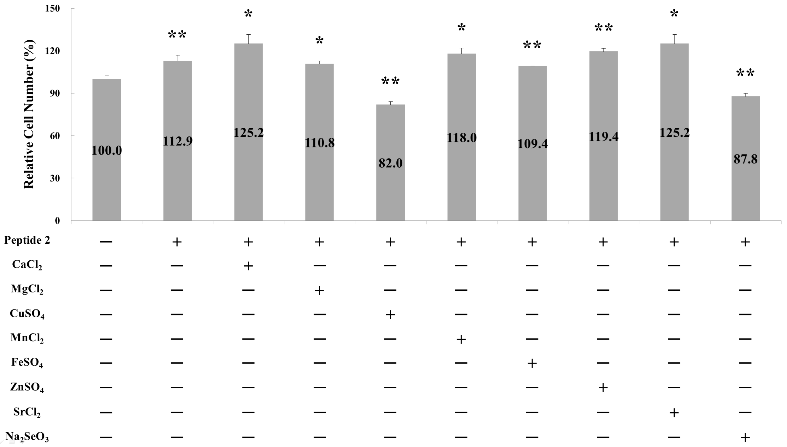 Pharmaceuticals 17 00434 g001 Pharmaceuticals 17 00434 g001