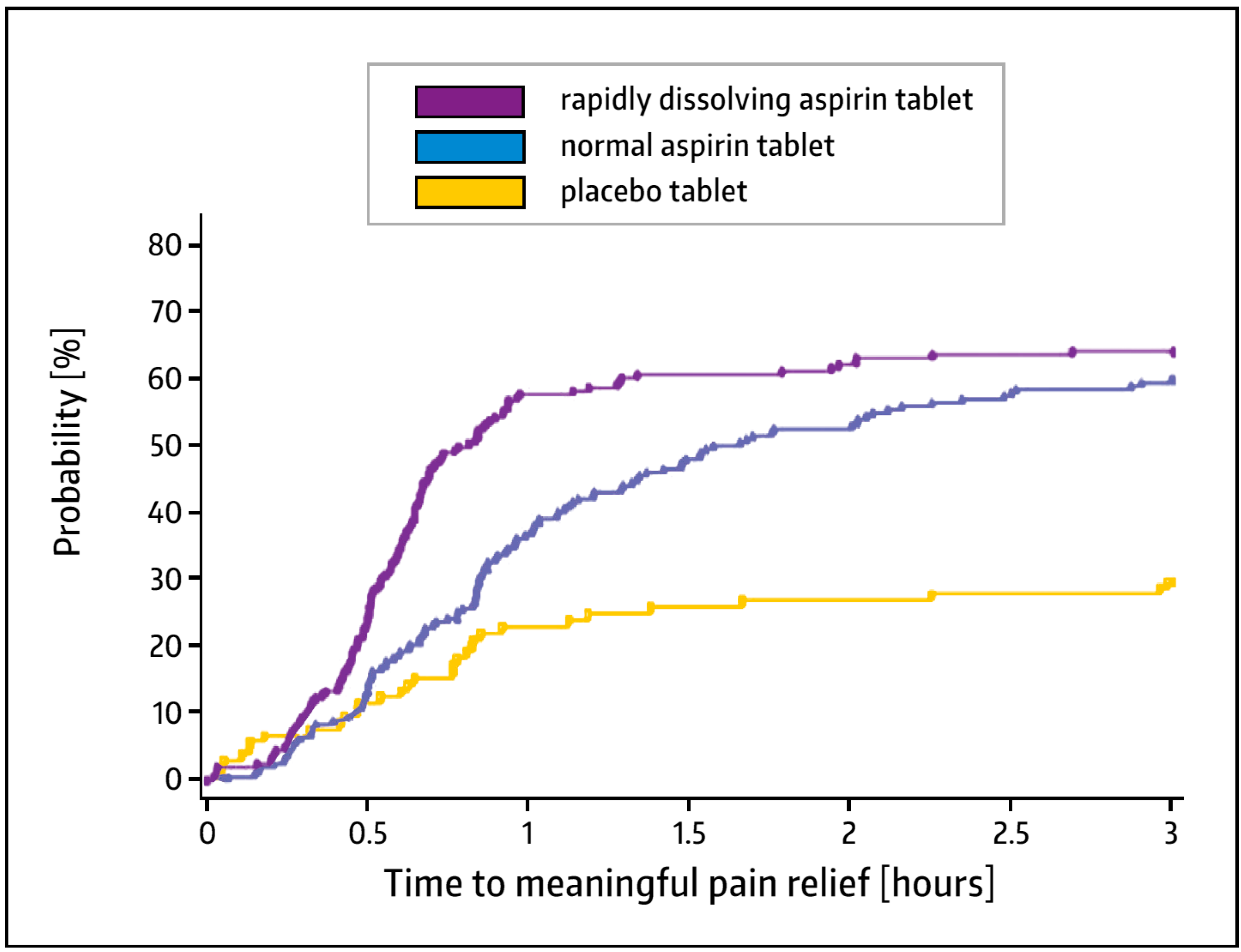 Pharmaceuticals 17 00437 g004 Pharmaceuticals 17 00437 g004