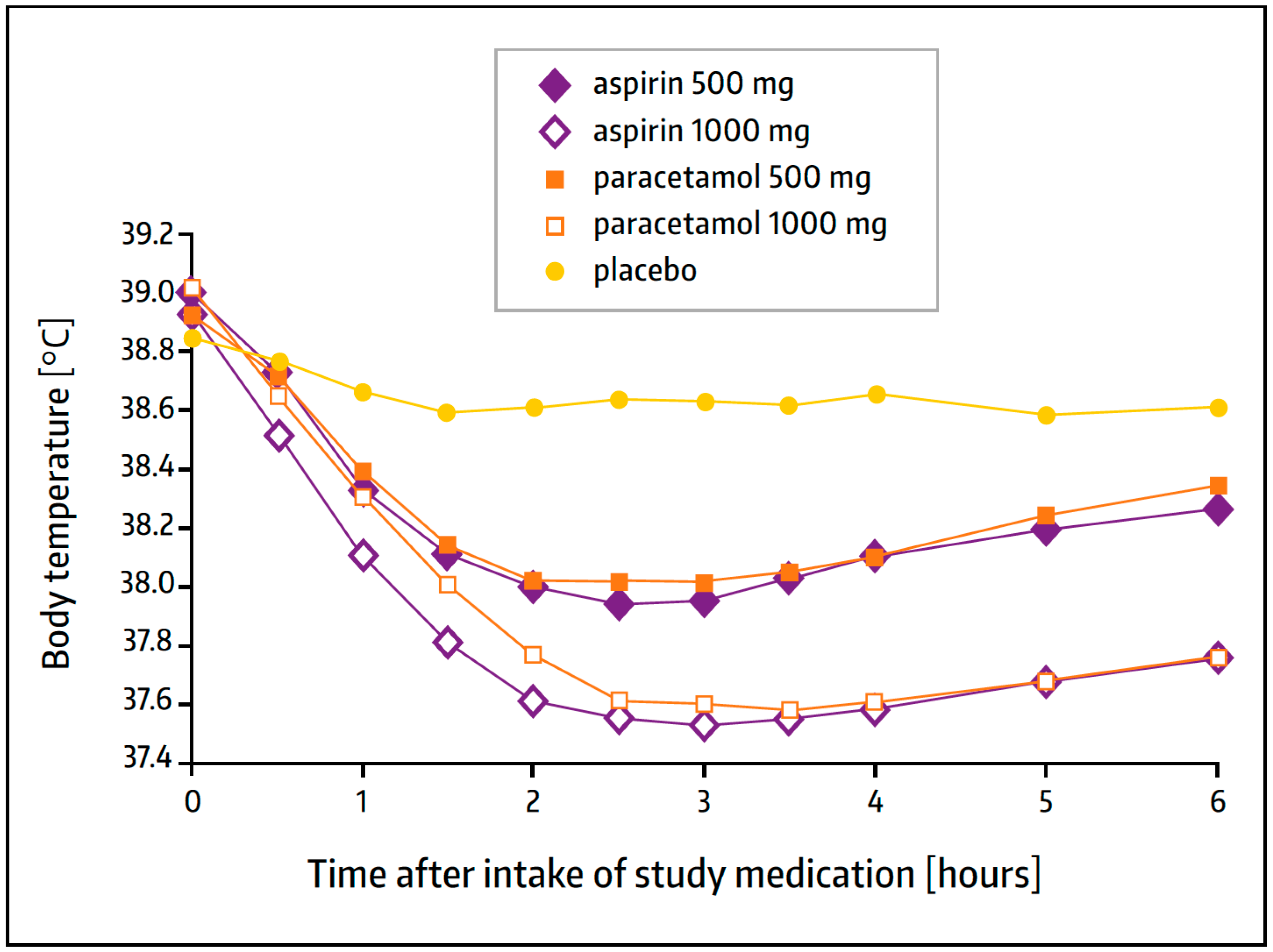 Pharmaceuticals 17 00437 g005 Pharmaceuticals 17 00437 g005