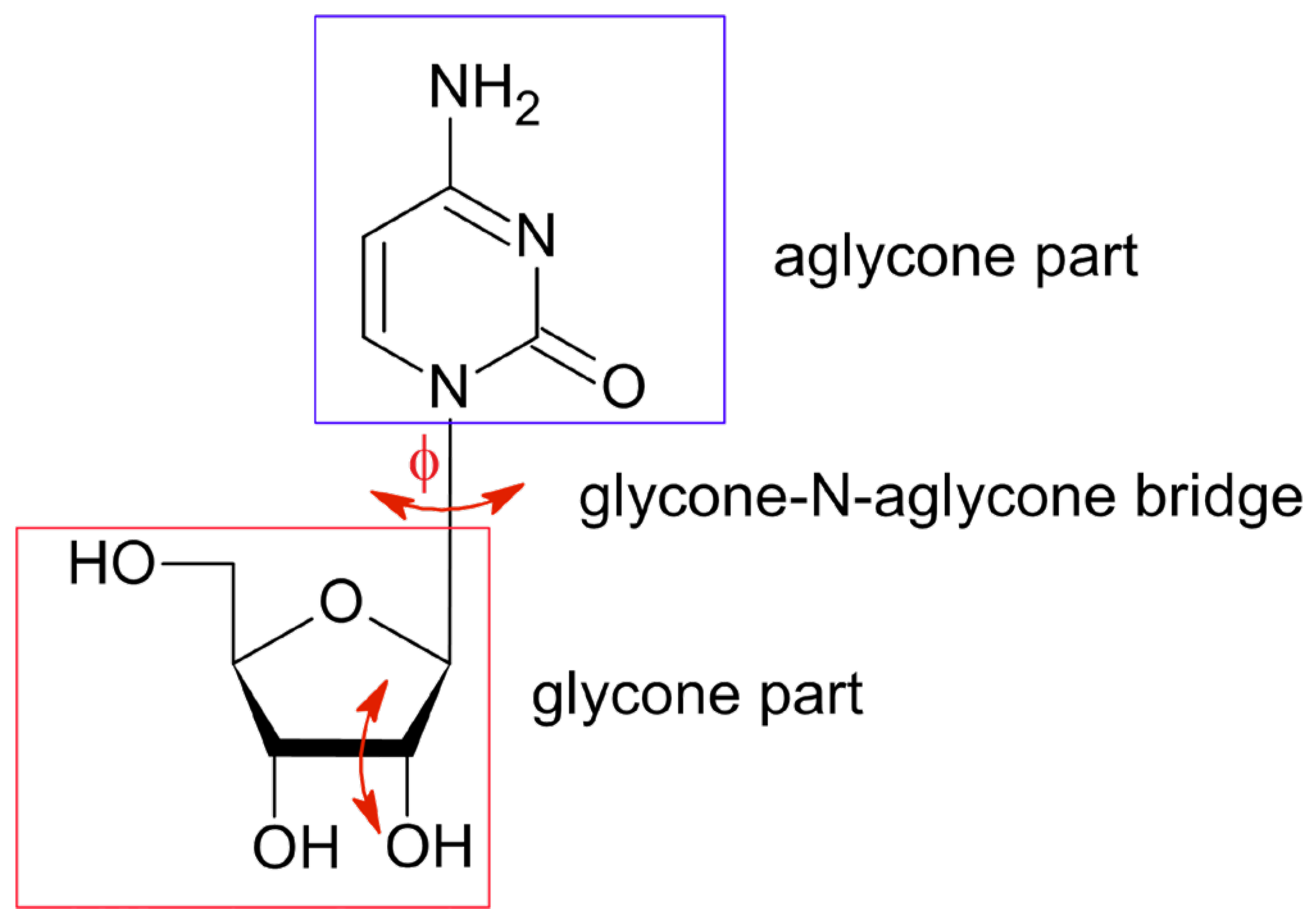 Pharmaceuticals 17 00445 g001