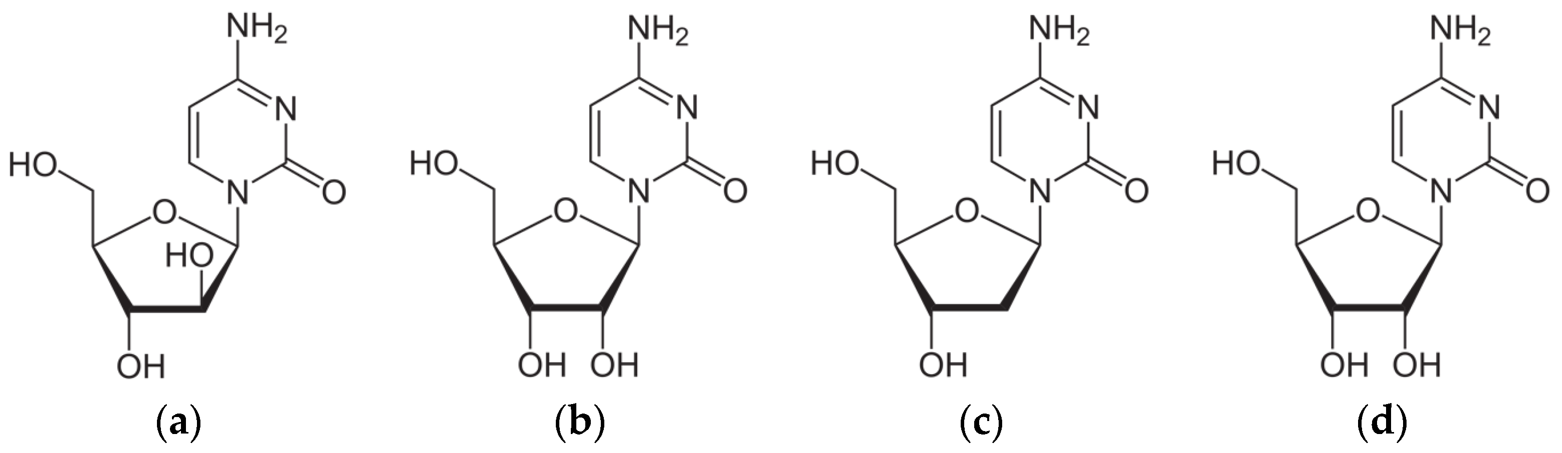 Pharmaceuticals 17 00445 g002a