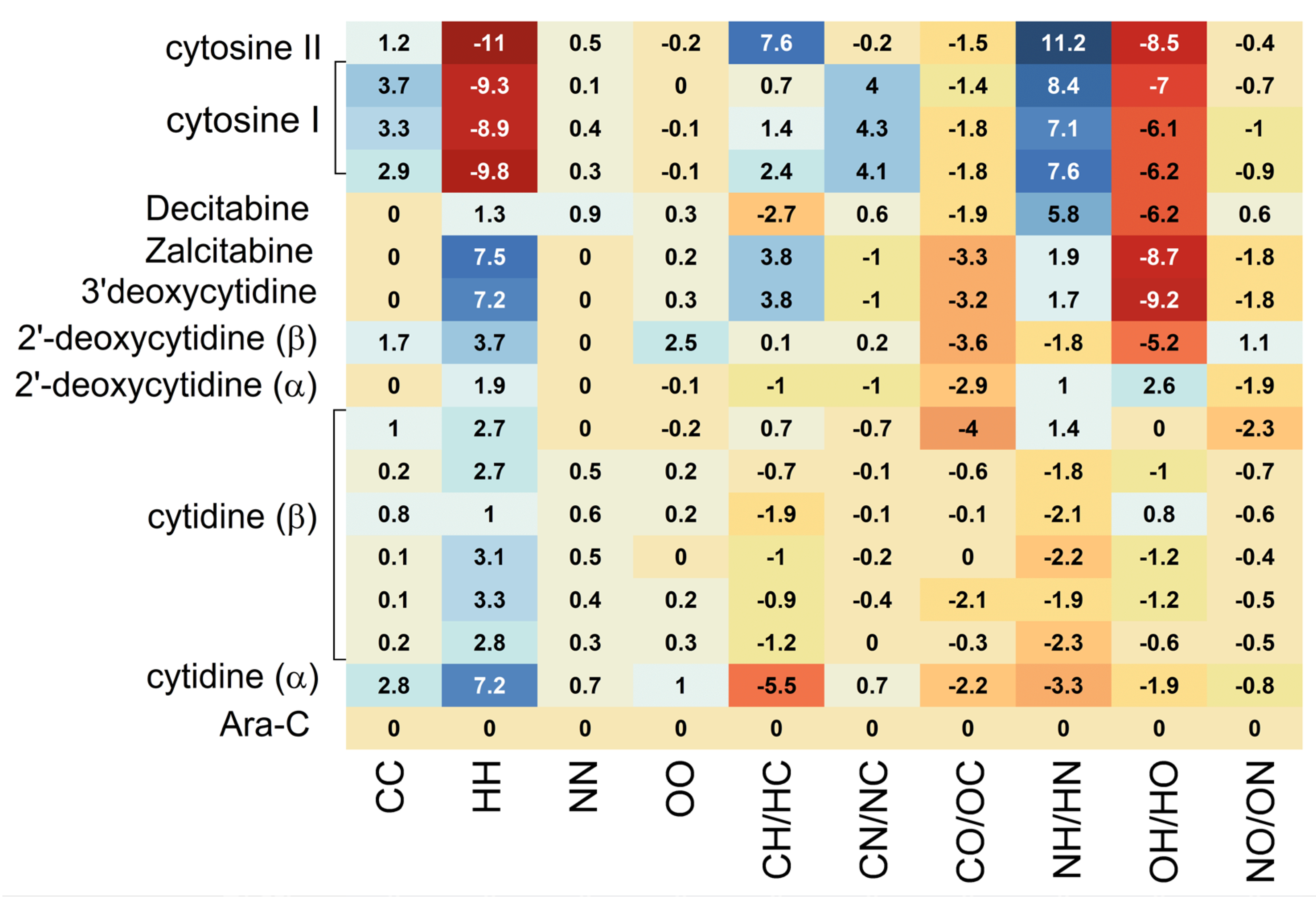 Pharmaceuticals 17 00445 g007