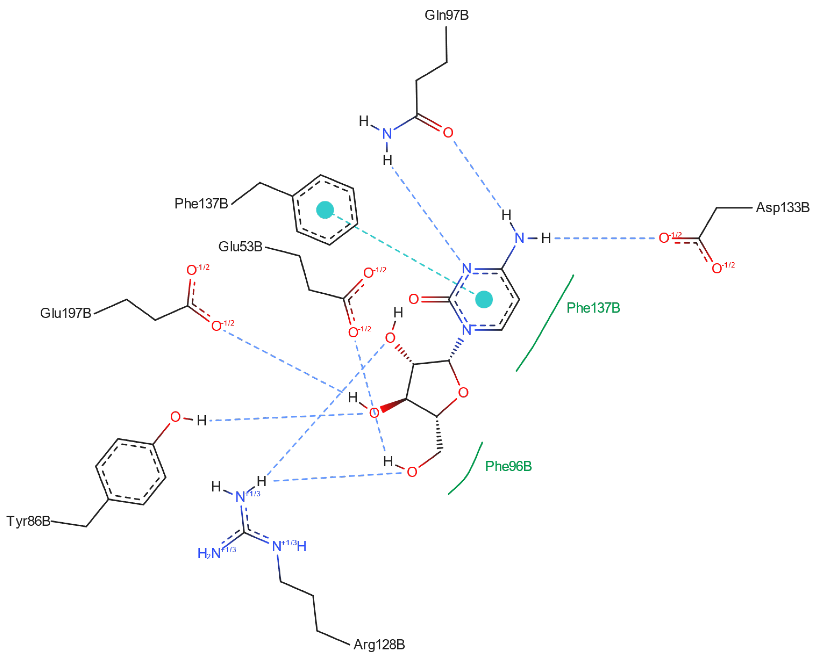 Pharmaceuticals 17 00445 g017