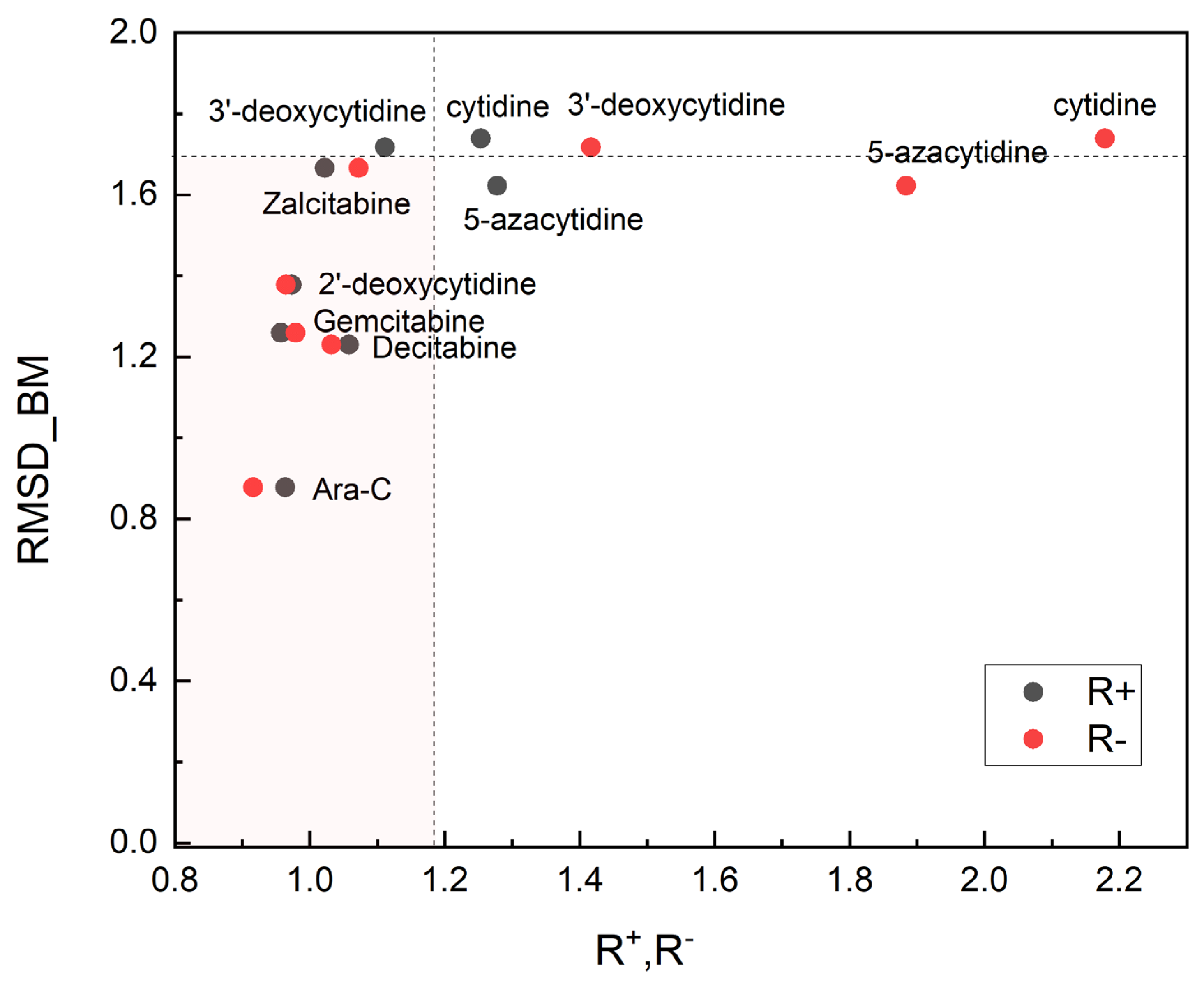 Pharmaceuticals 17 00445 g018
