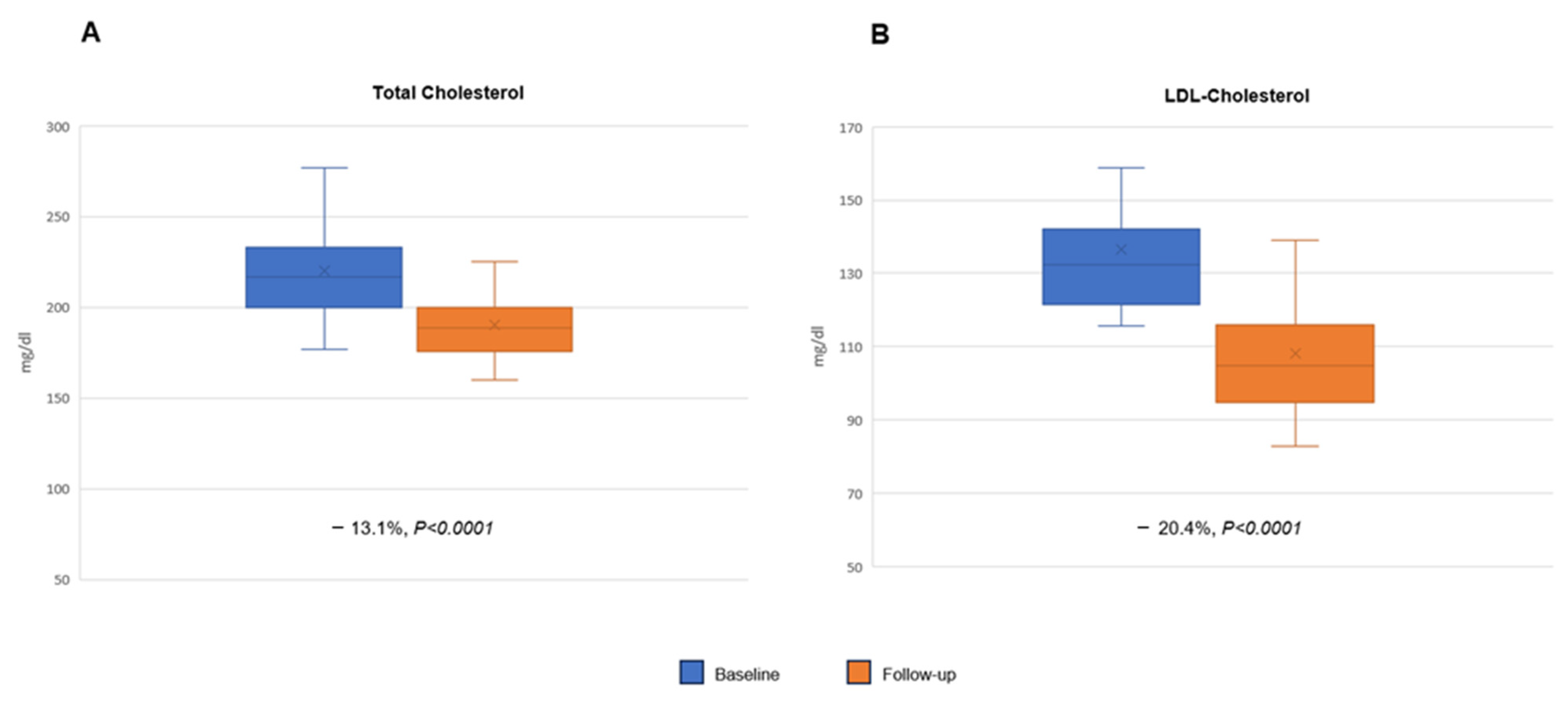 Pharmaceuticals 17 00447 g001