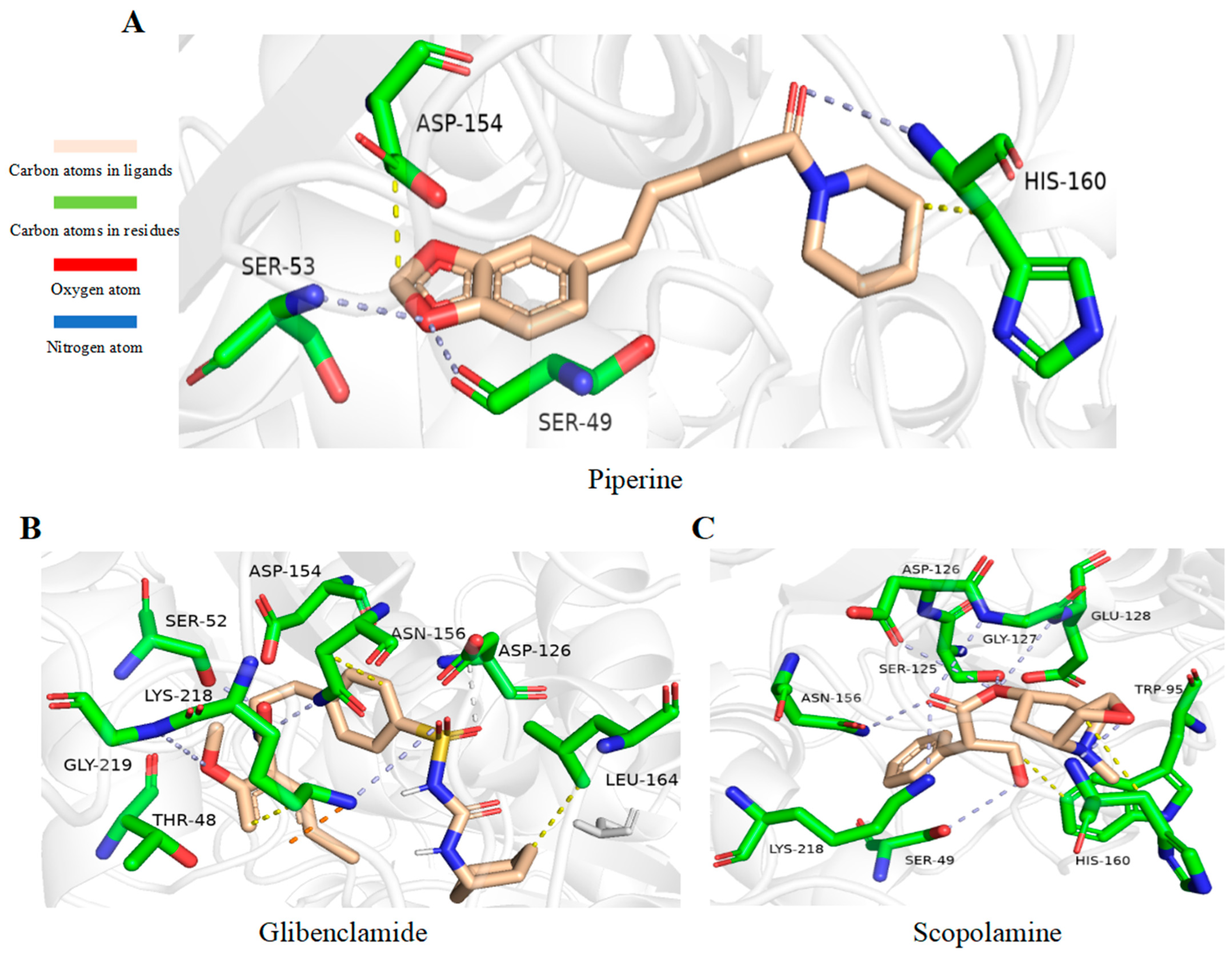 Pharmaceuticals 17 00451 g007