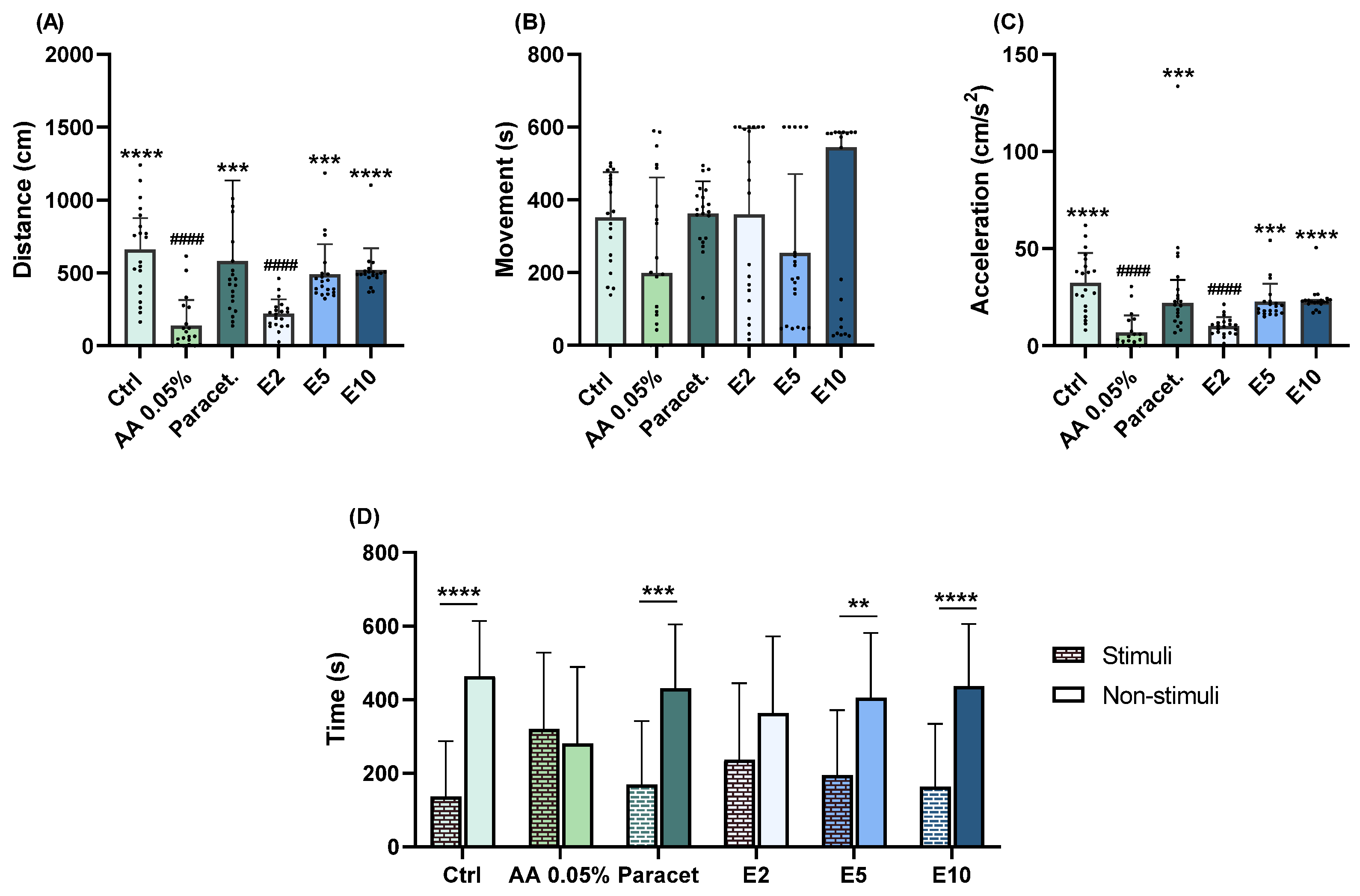 Pharmaceuticals 17 00457 g001