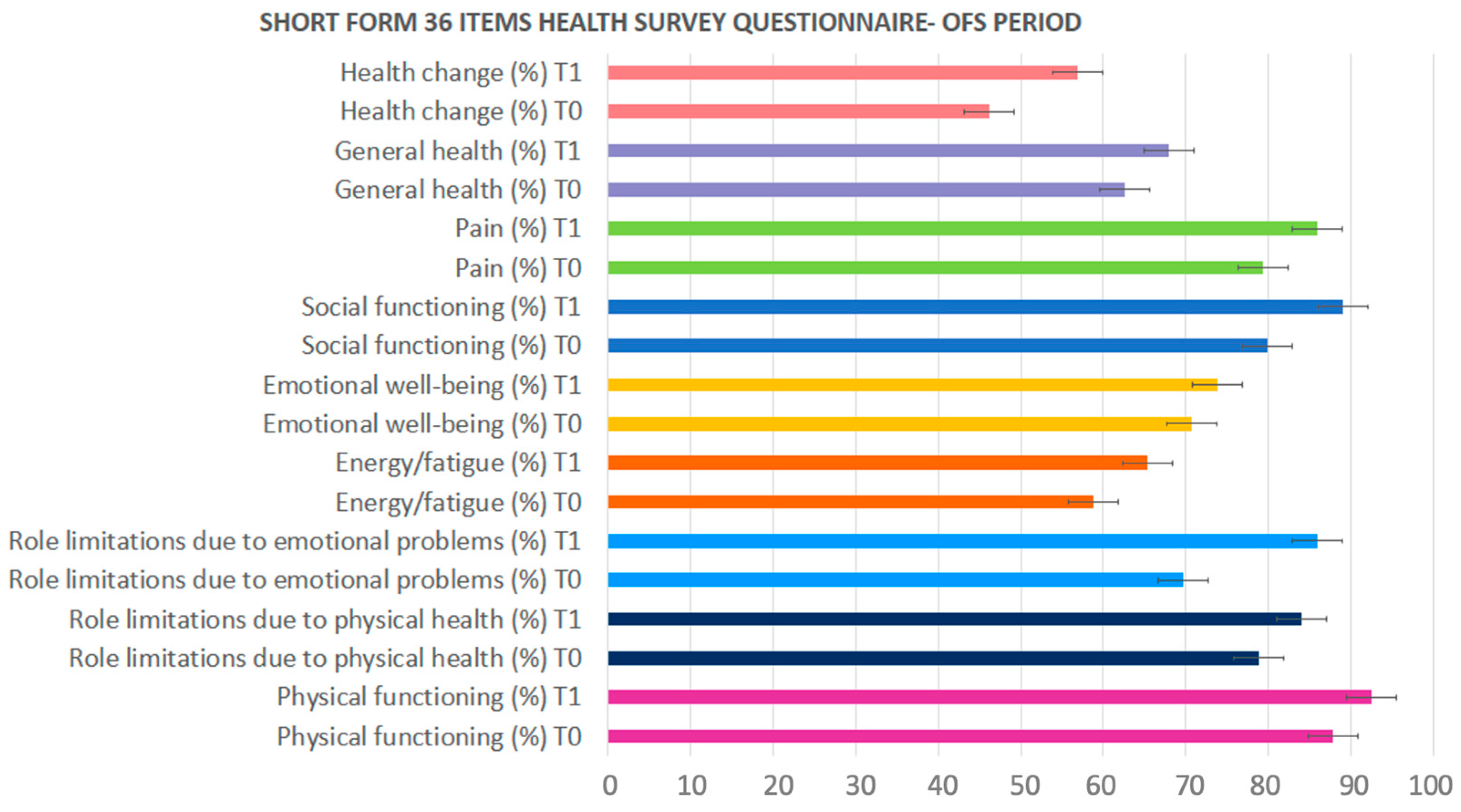 Pharmaceuticals 17 00463 g001