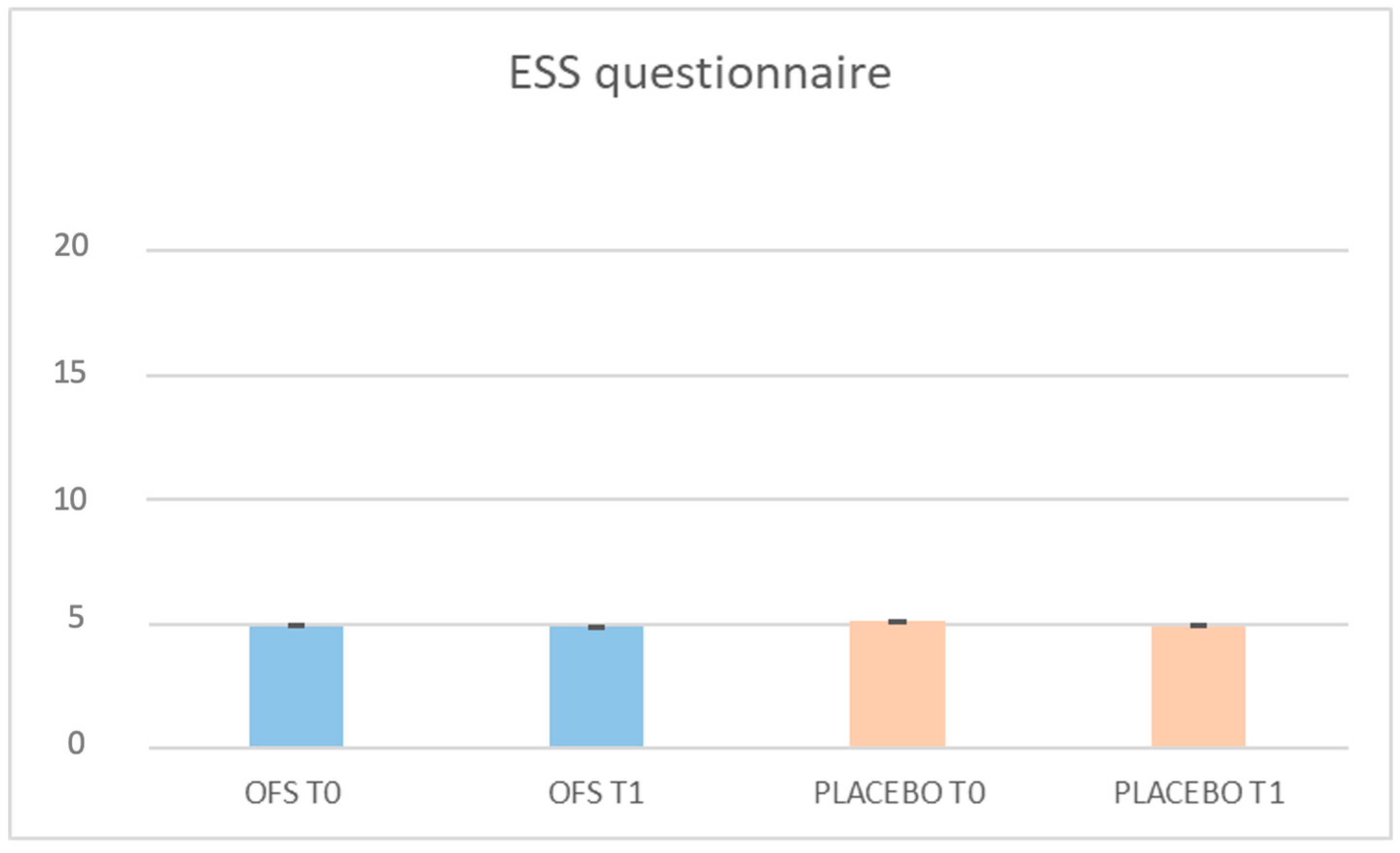 Pharmaceuticals 17 00463 g004