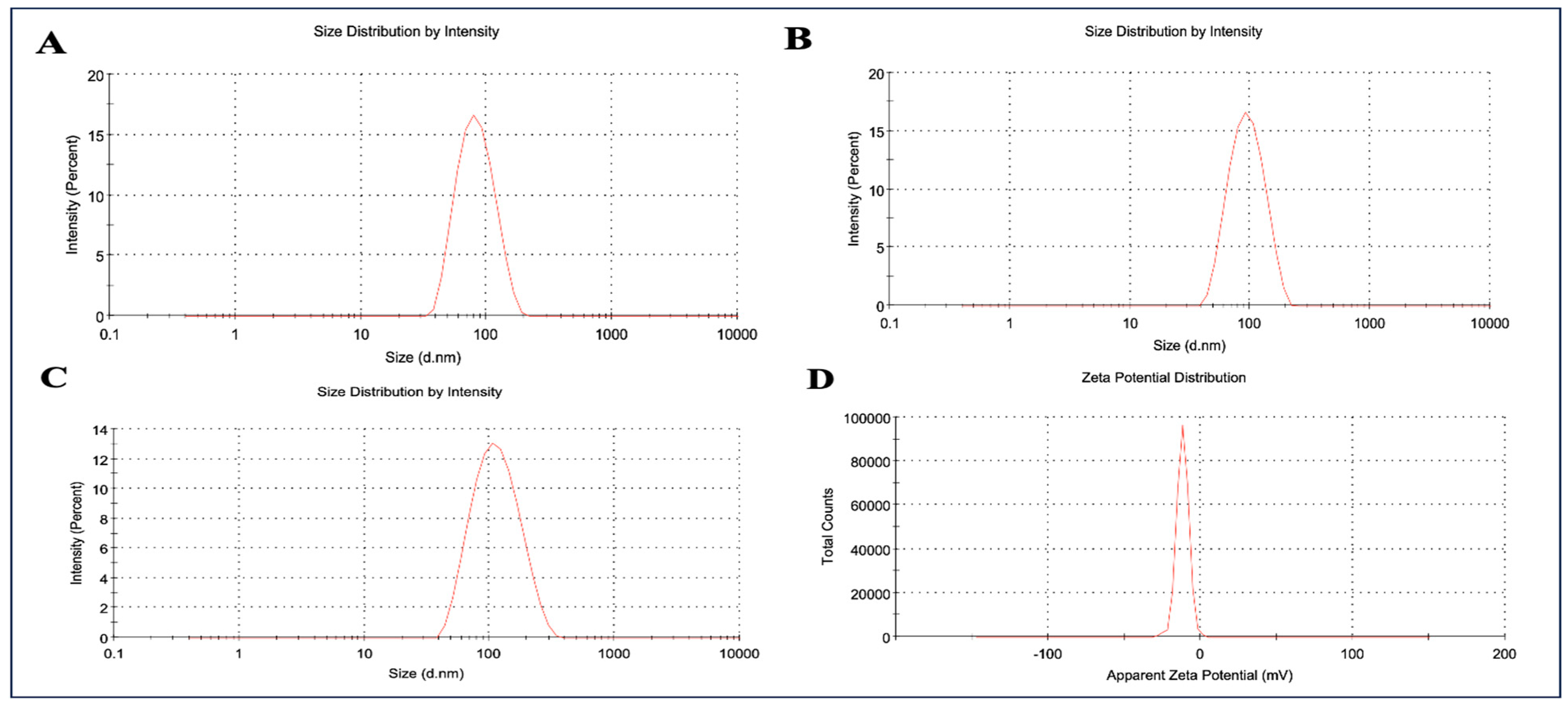 Pharmaceuticals 17 00466 g001 Pharmaceuticals 17 00466 g001