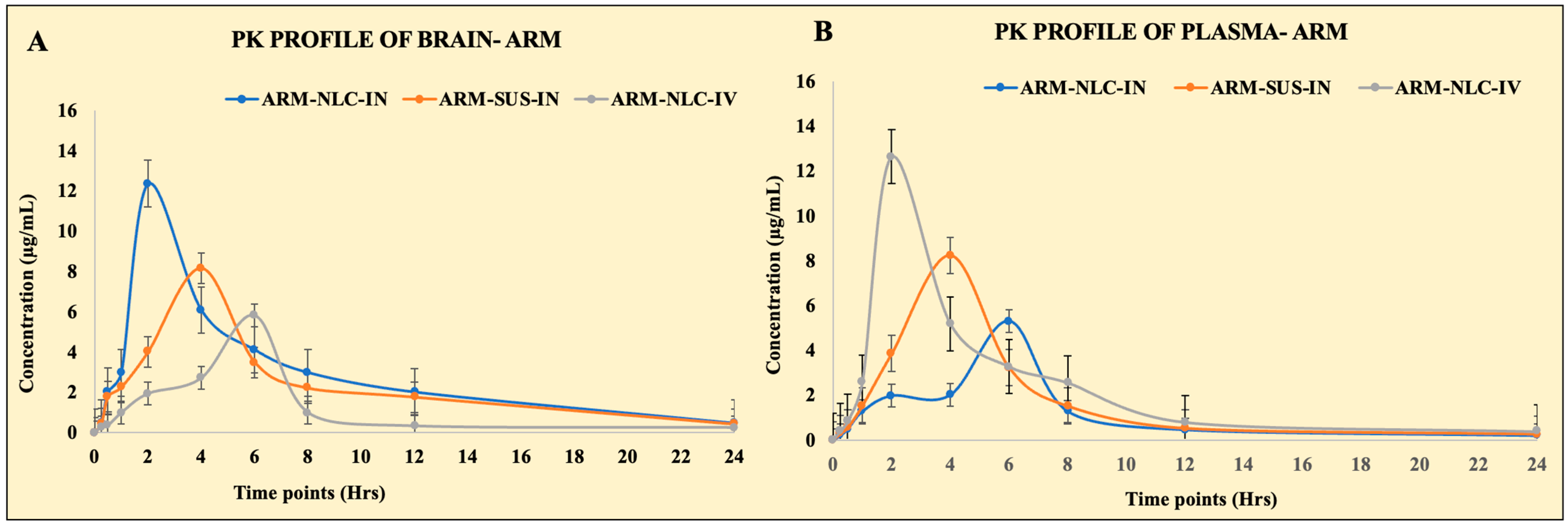 Pharmaceuticals 17 00466 g005 Pharmaceuticals 17 00466 g005