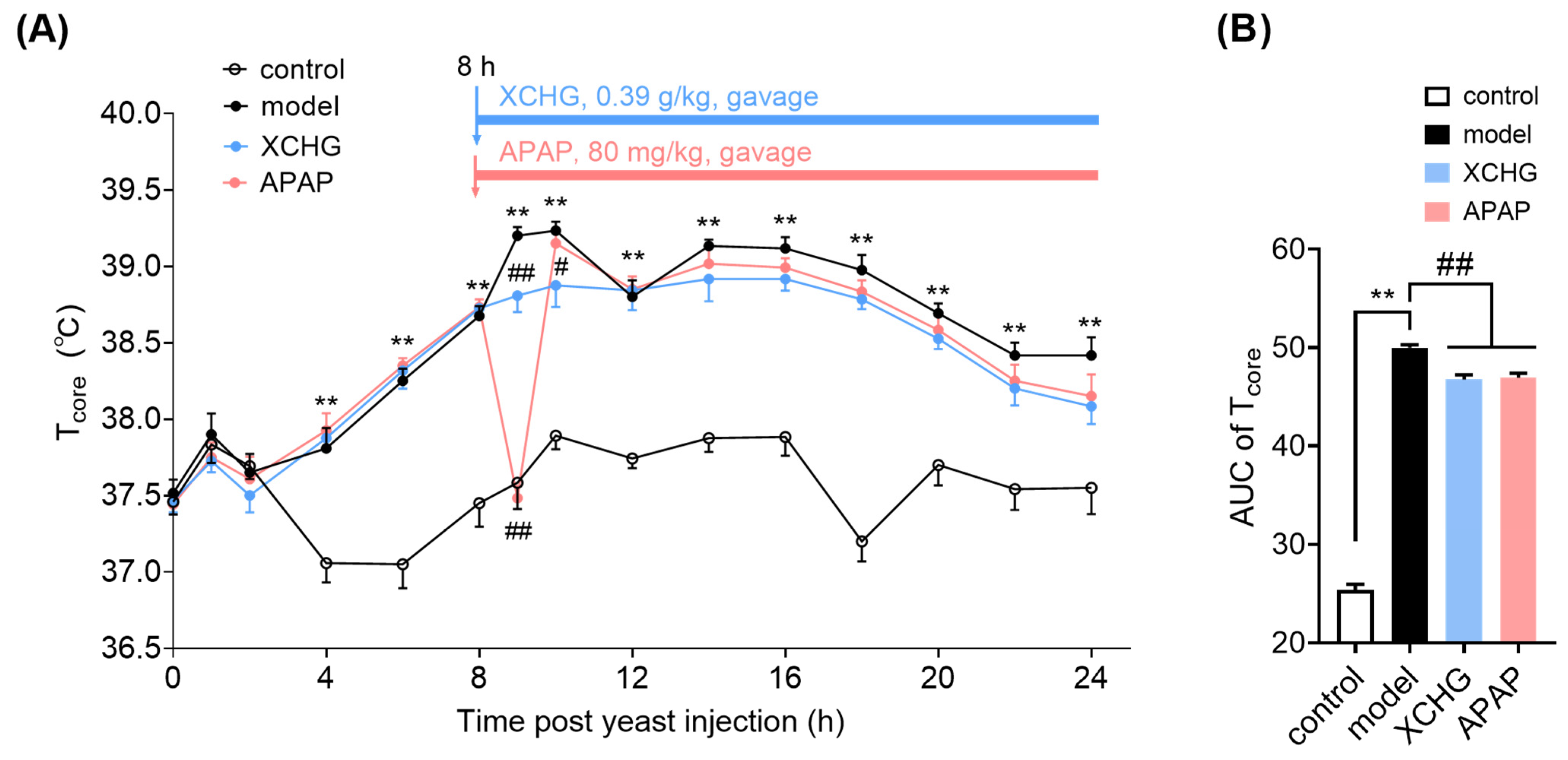 Pharmaceuticals 17 00475 g008