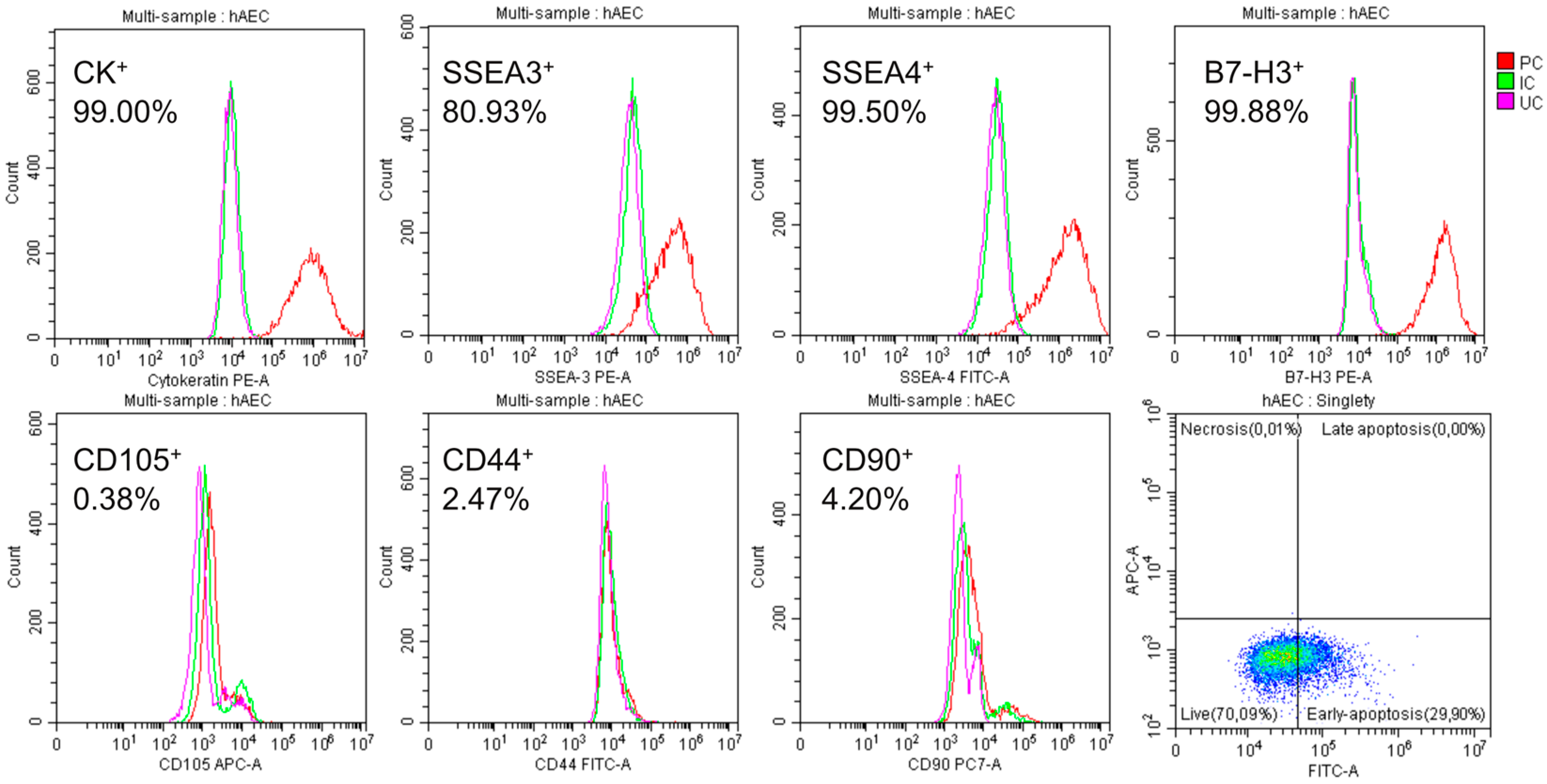 Pharmaceuticals 17 00476 g002