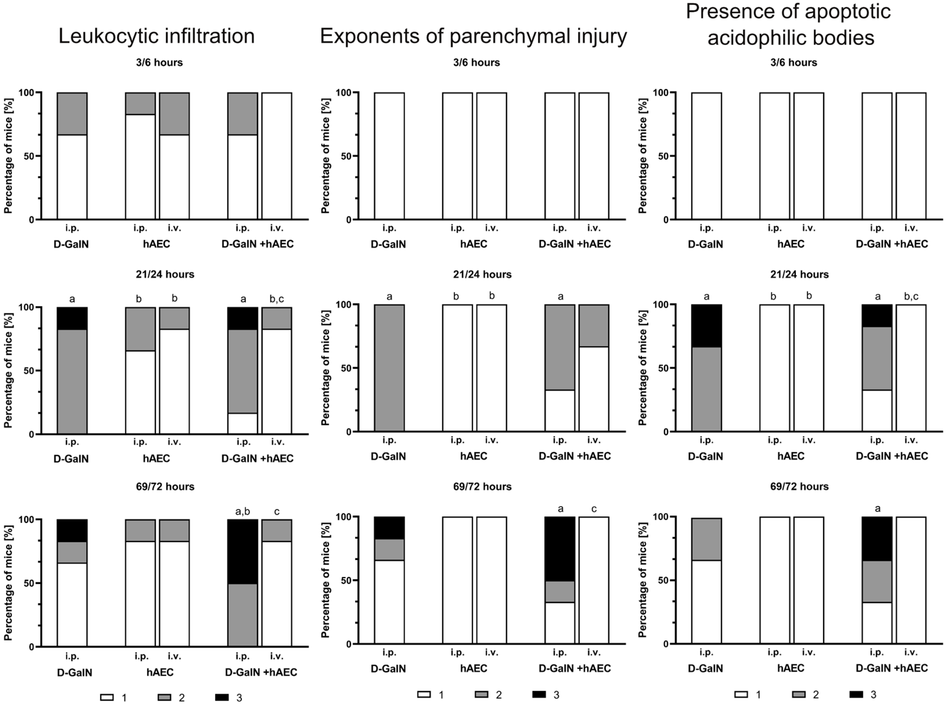 Pharmaceuticals 17 00476 g004