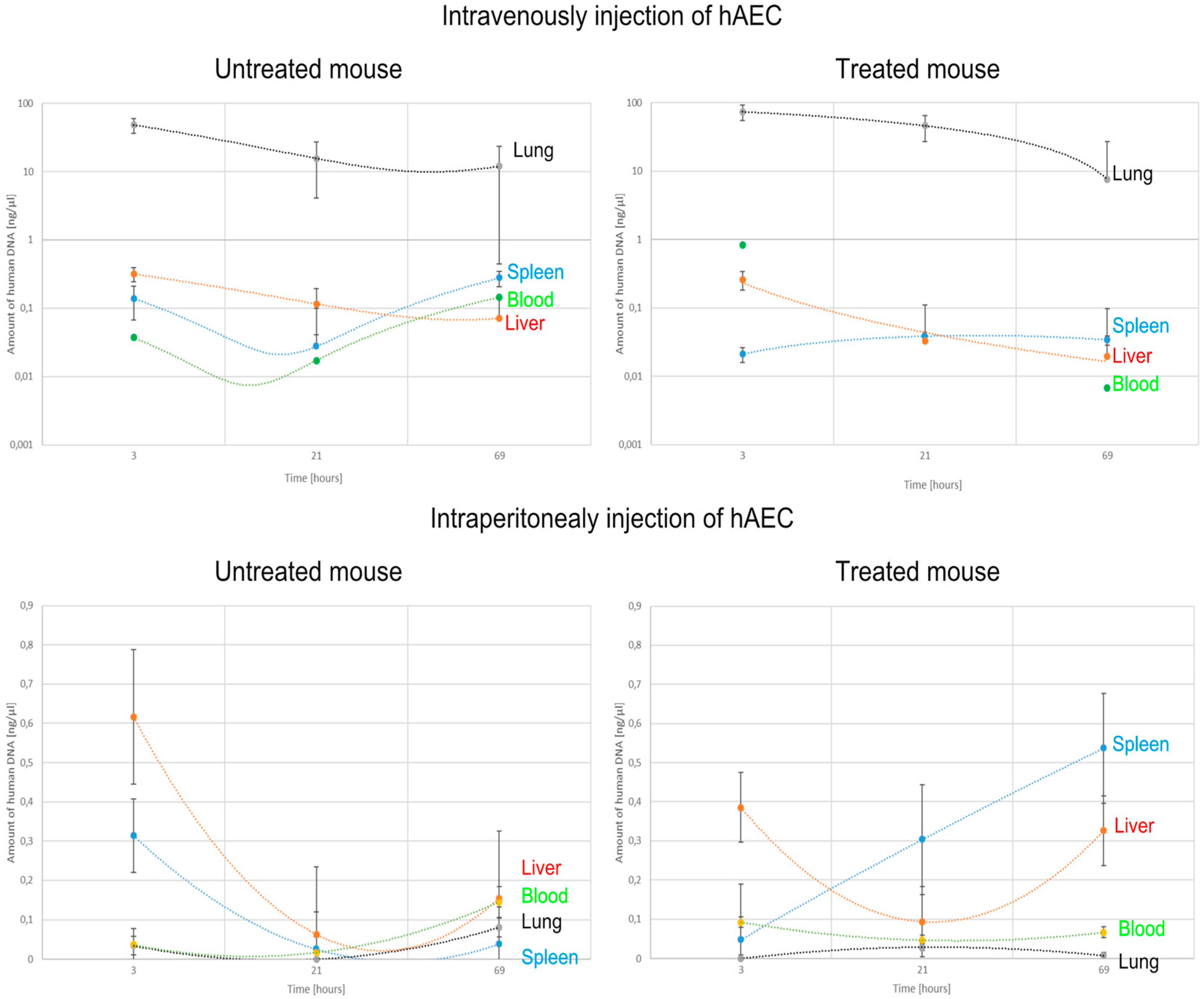 Pharmaceuticals 17 00476 g008